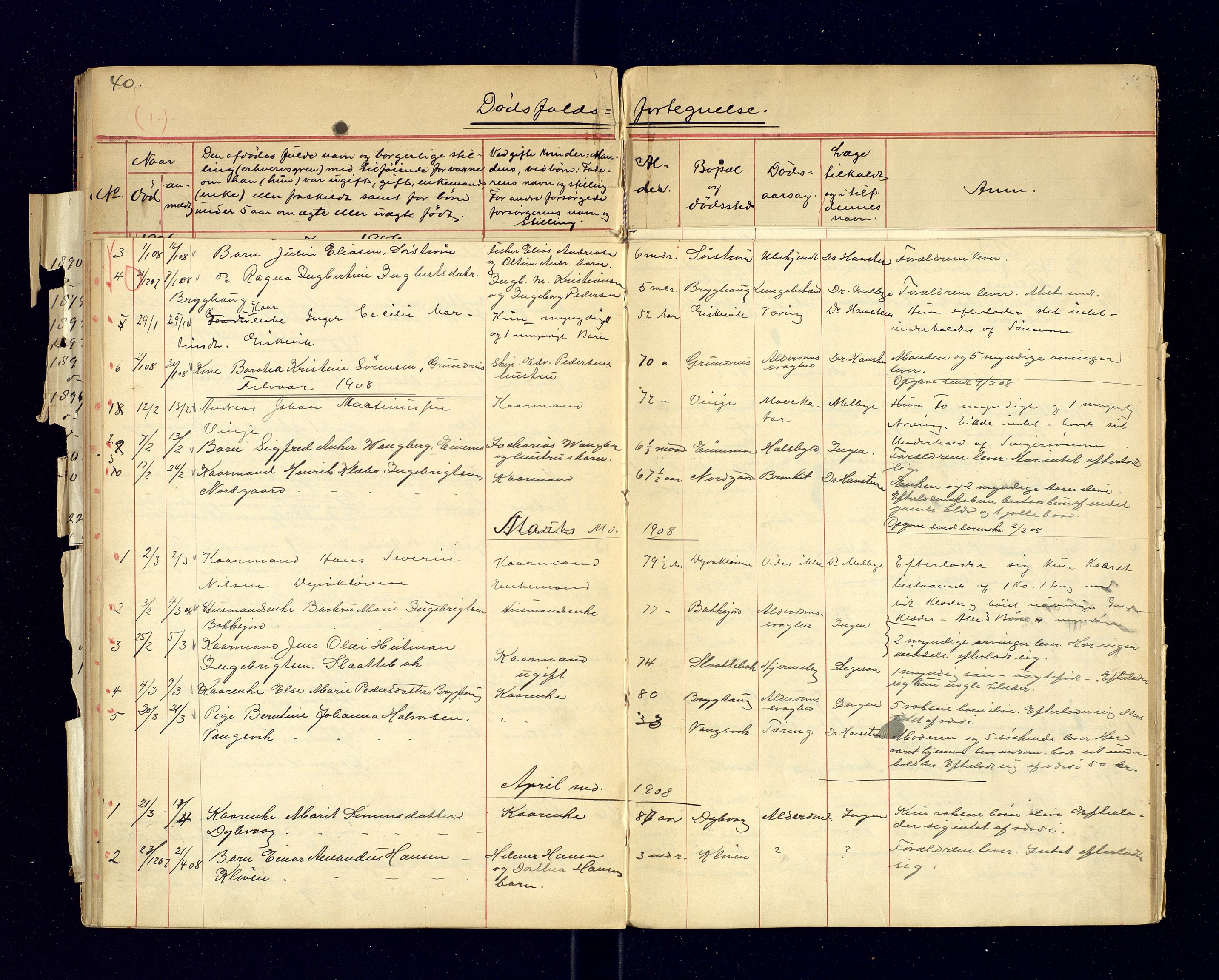 Tranøy lensmannskontor (Sørreisa lensmannskontor), AV/SATØ-SATØ-46/1/F/Fi/Fia/L0146/0003: Dødsfallsprotokoller / Dødsfallsprotokoller. Med register, 1906-1908