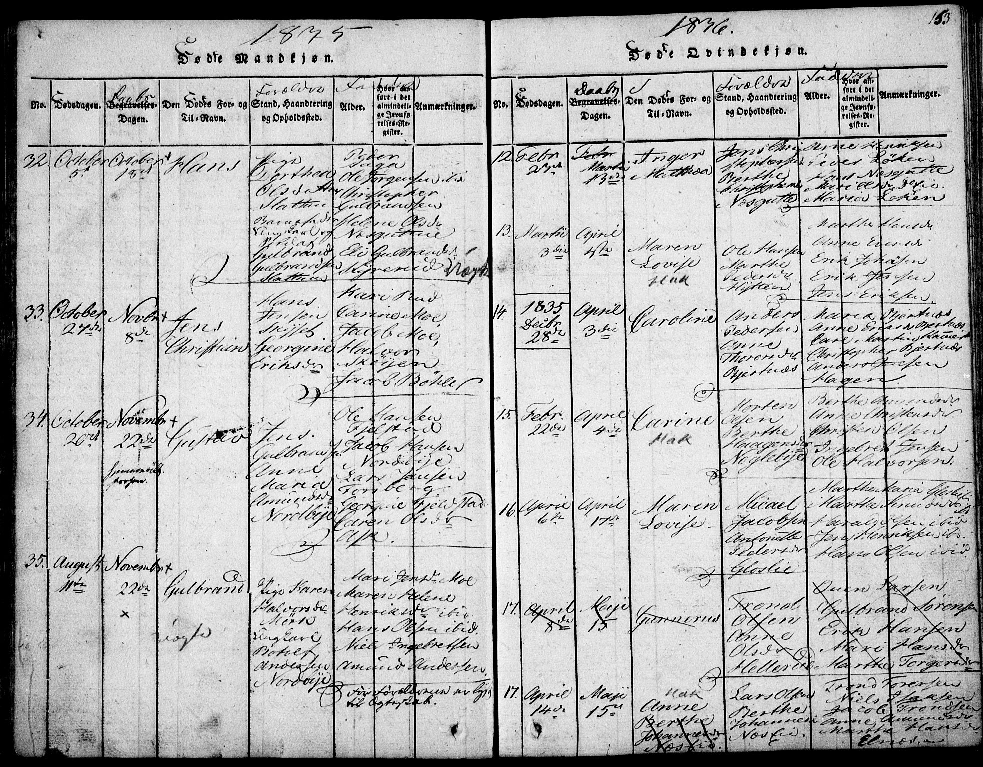 Nittedal prestekontor Kirkebøker, AV/SAO-A-10365a/F/Fa/L0003: Parish register (official) no. I 3, 1814-1836, p. 153