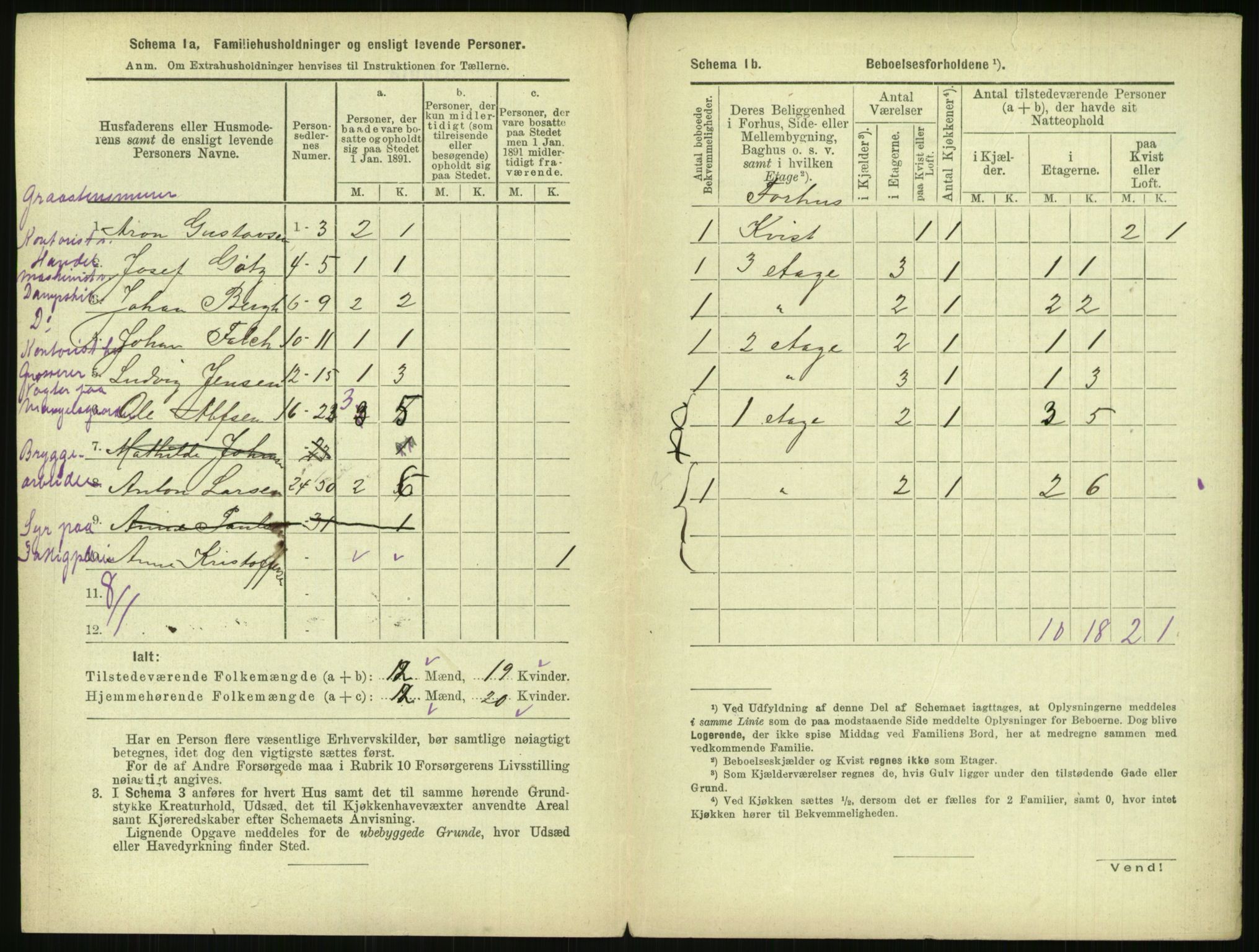 RA, 1891 census for 0301 Kristiania, 1891, p. 125903