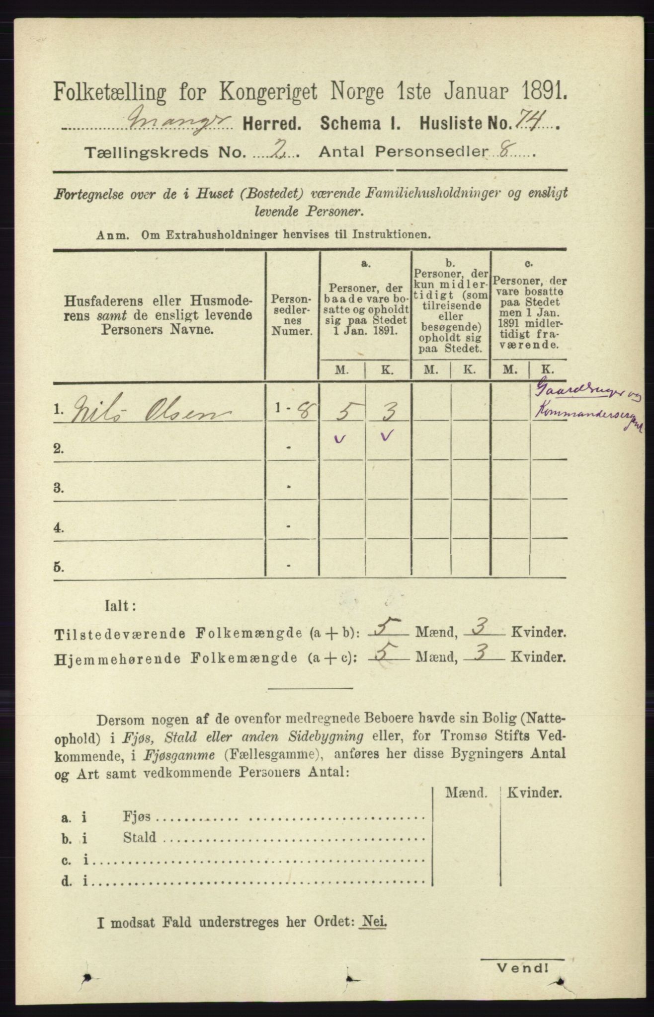 RA, 1891 census for 1261 Manger, 1891, p. 751