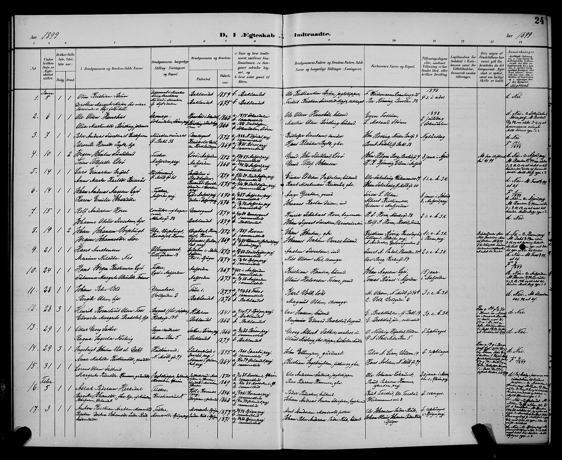 Ministerialprotokoller, klokkerbøker og fødselsregistre - Sør-Trøndelag, SAT/A-1456/604/L0226: Parish register (copy) no. 604C09, 1897-1900, p. 24