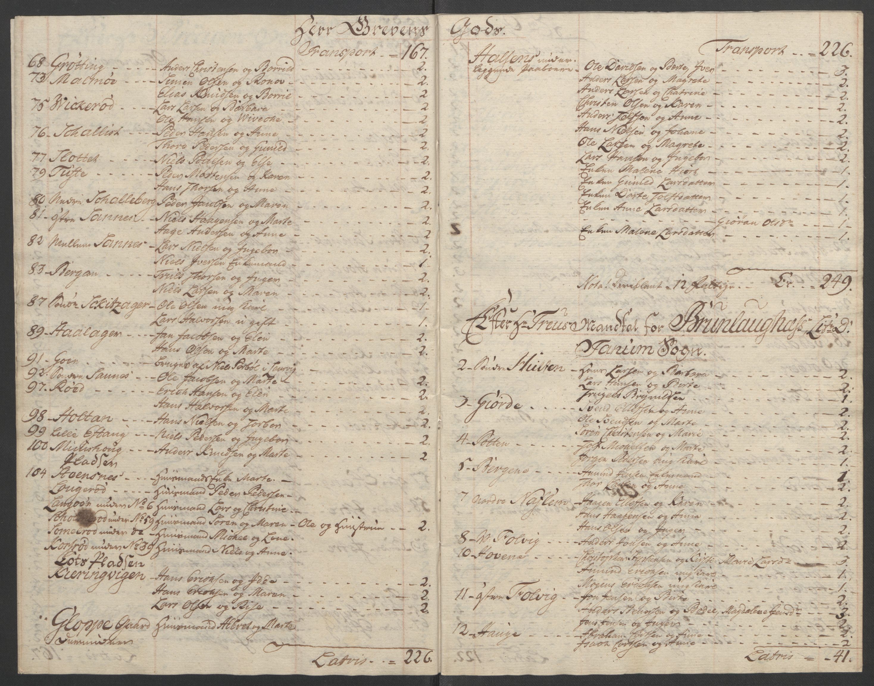 Rentekammeret inntil 1814, Reviderte regnskaper, Fogderegnskap, RA/EA-4092/R33/L2033: Ekstraskatten Larvik grevskap, 1762-1764, p. 552