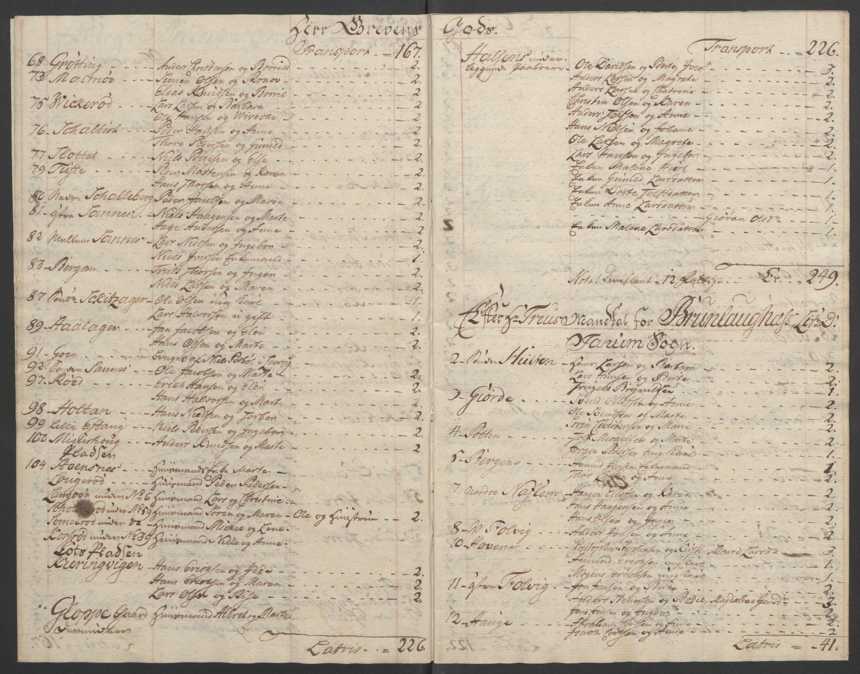 Rentekammeret inntil 1814, Reviderte regnskaper, Fogderegnskap, AV/RA-EA-4092/R33/L2033: Ekstraskatten Larvik grevskap, 1762-1764, p. 552