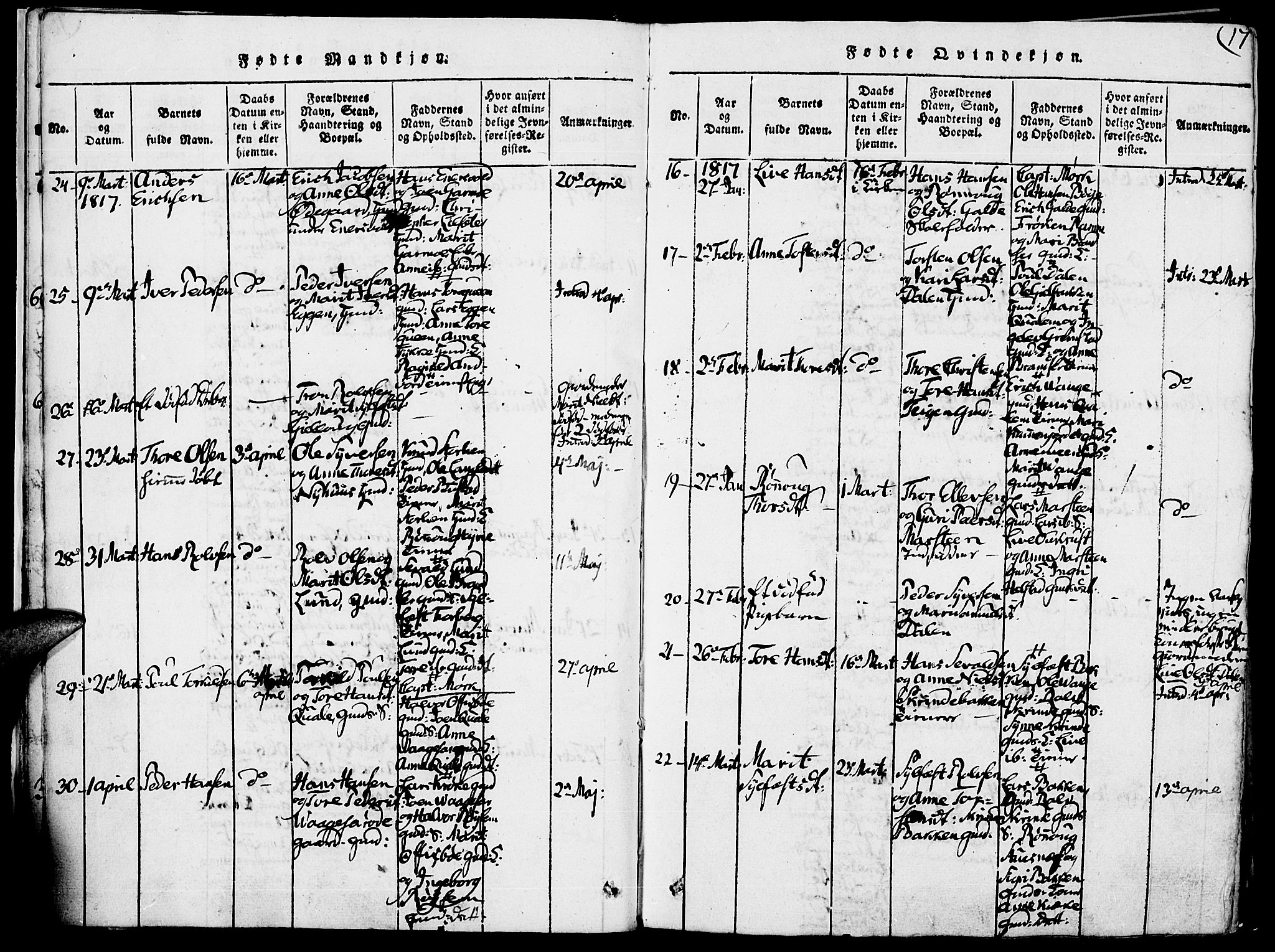 Lom prestekontor, SAH/PREST-070/K/L0004: Parish register (official) no. 4, 1815-1825, p. 17
