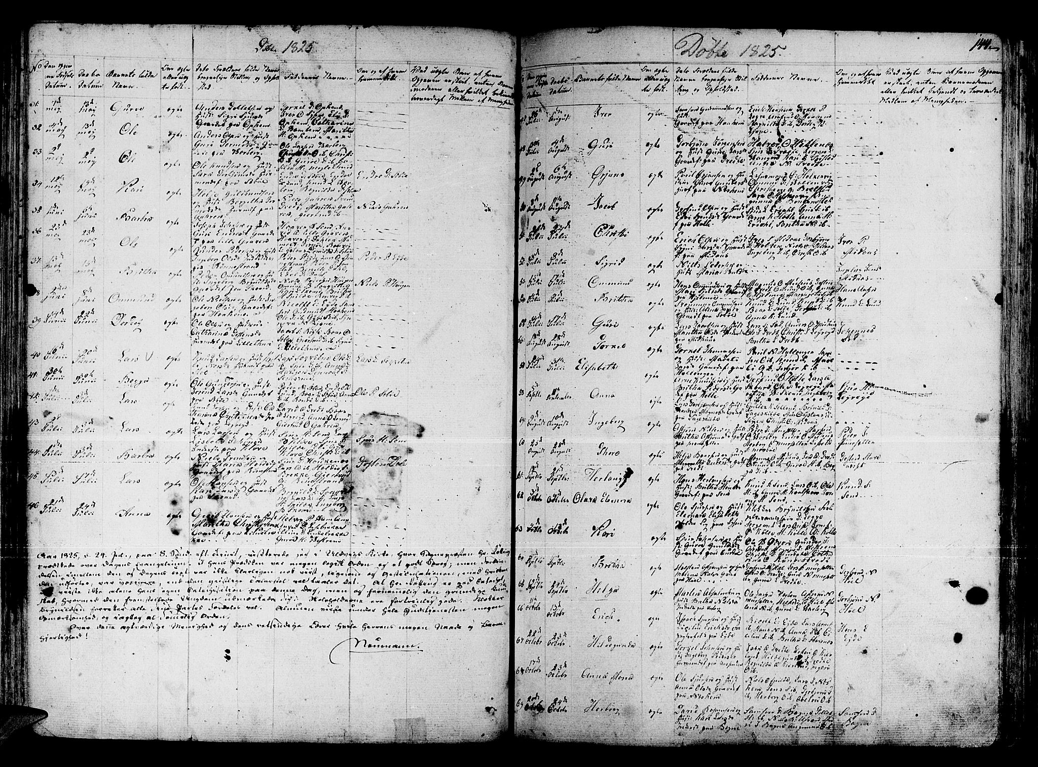 Ulvik sokneprestembete, SAB/A-78801/H/Haa: Parish register (official) no. A 11, 1793-1838, p. 144