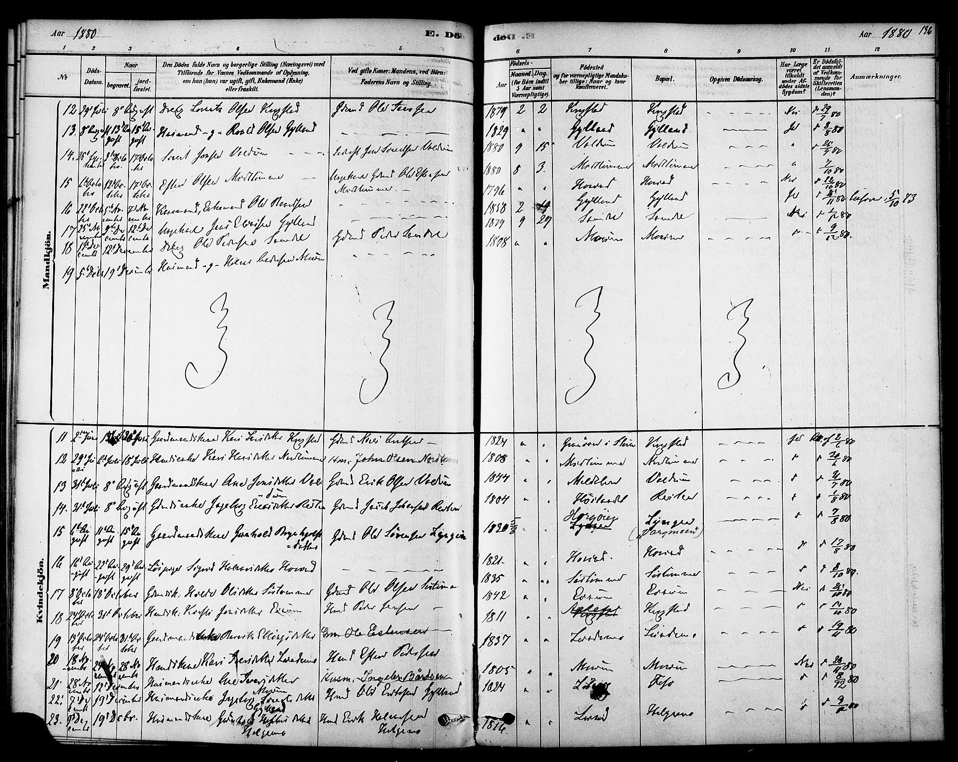 Ministerialprotokoller, klokkerbøker og fødselsregistre - Sør-Trøndelag, SAT/A-1456/692/L1105: Parish register (official) no. 692A05, 1878-1890, p. 136