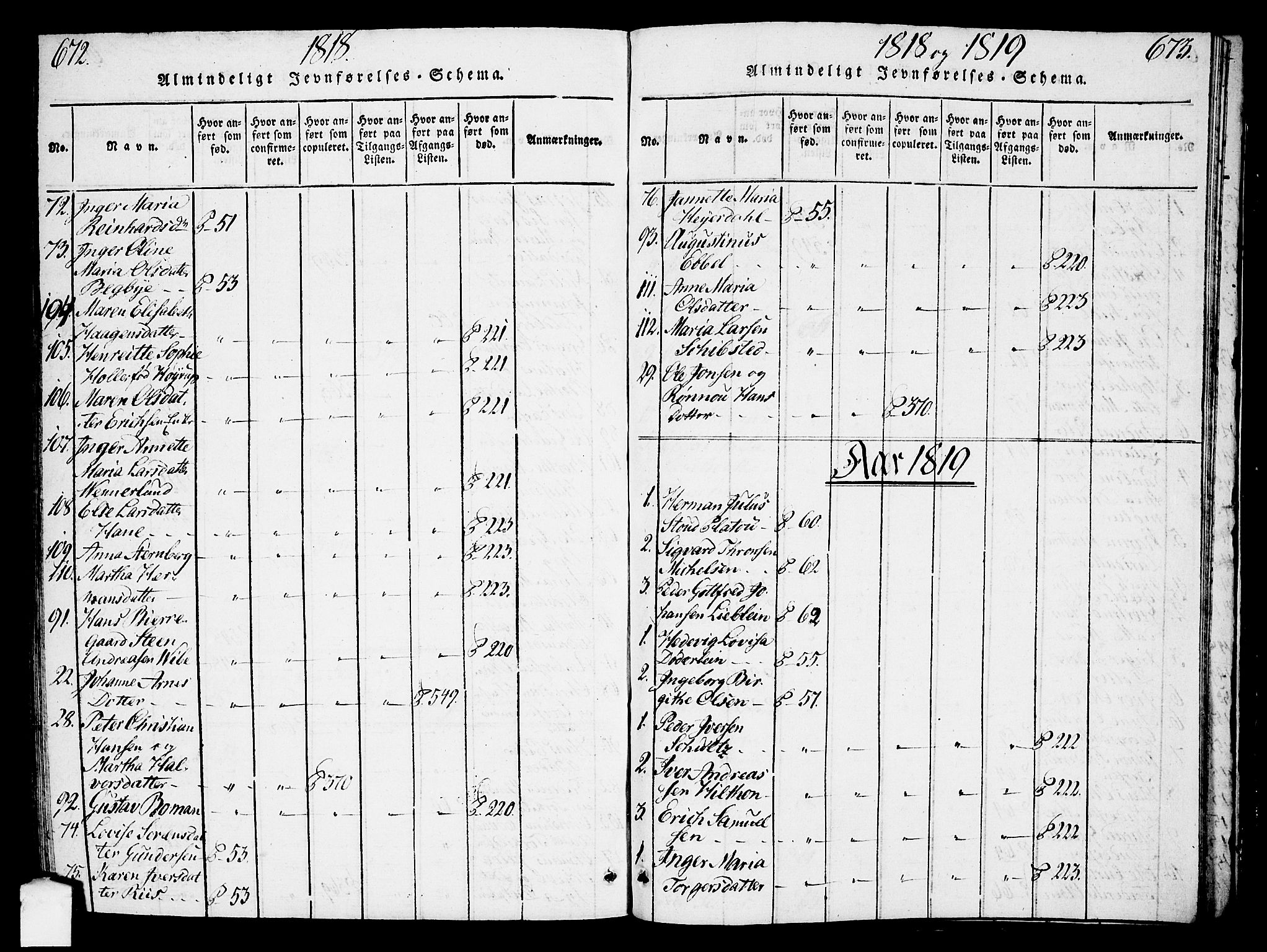 Oslo domkirke Kirkebøker, SAO/A-10752/F/Fa/L0007: Parish register (official) no. 7, 1817-1824, p. 672-673