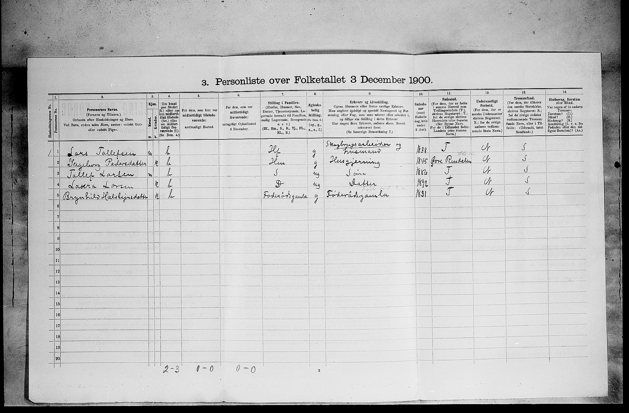 SAH, 1900 census for Ytre Rendal, 1900, p. 118