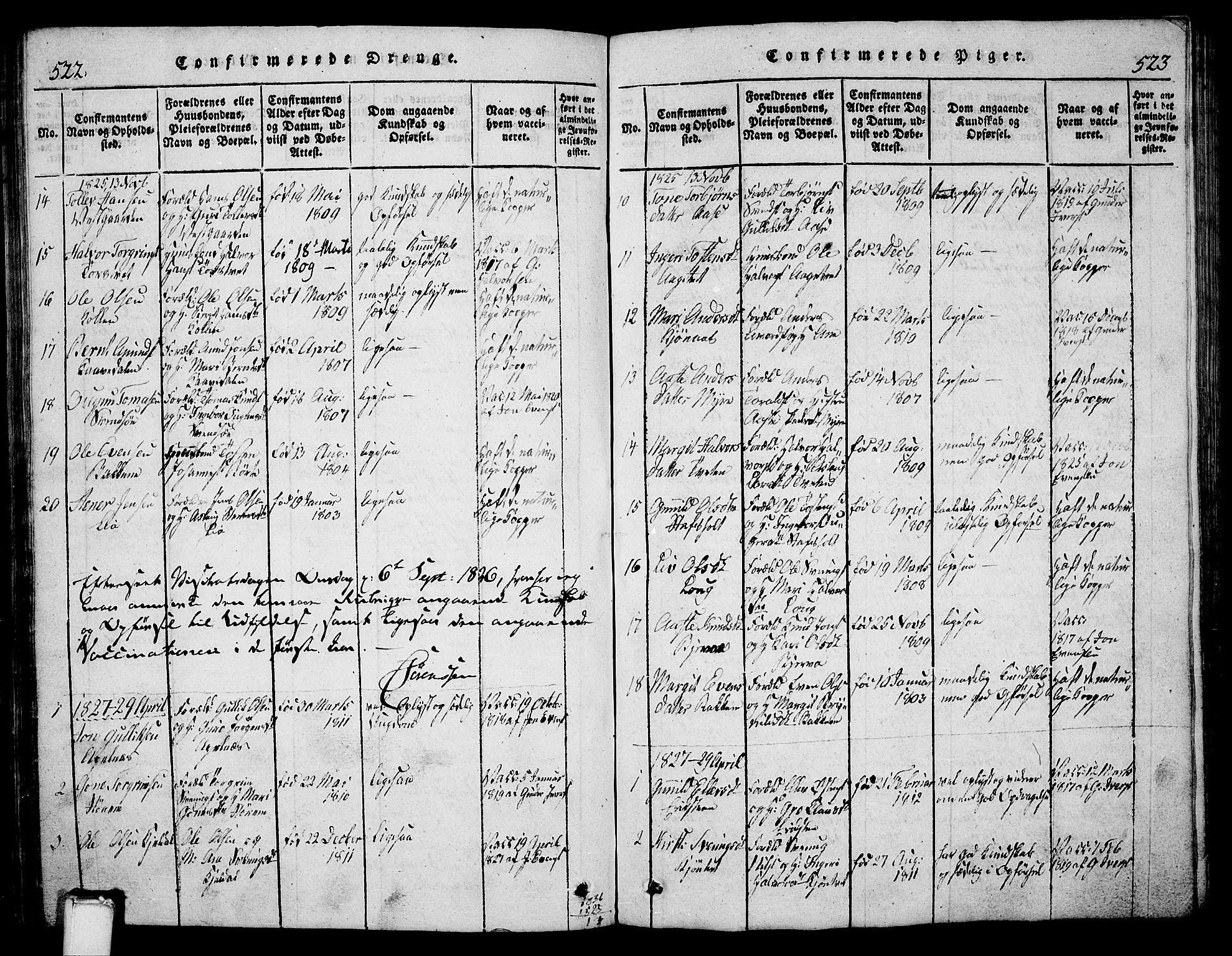Bø kirkebøker, SAKO/A-257/G/Ga/L0001: Parish register (copy) no. 1, 1815-1831, p. 522-523