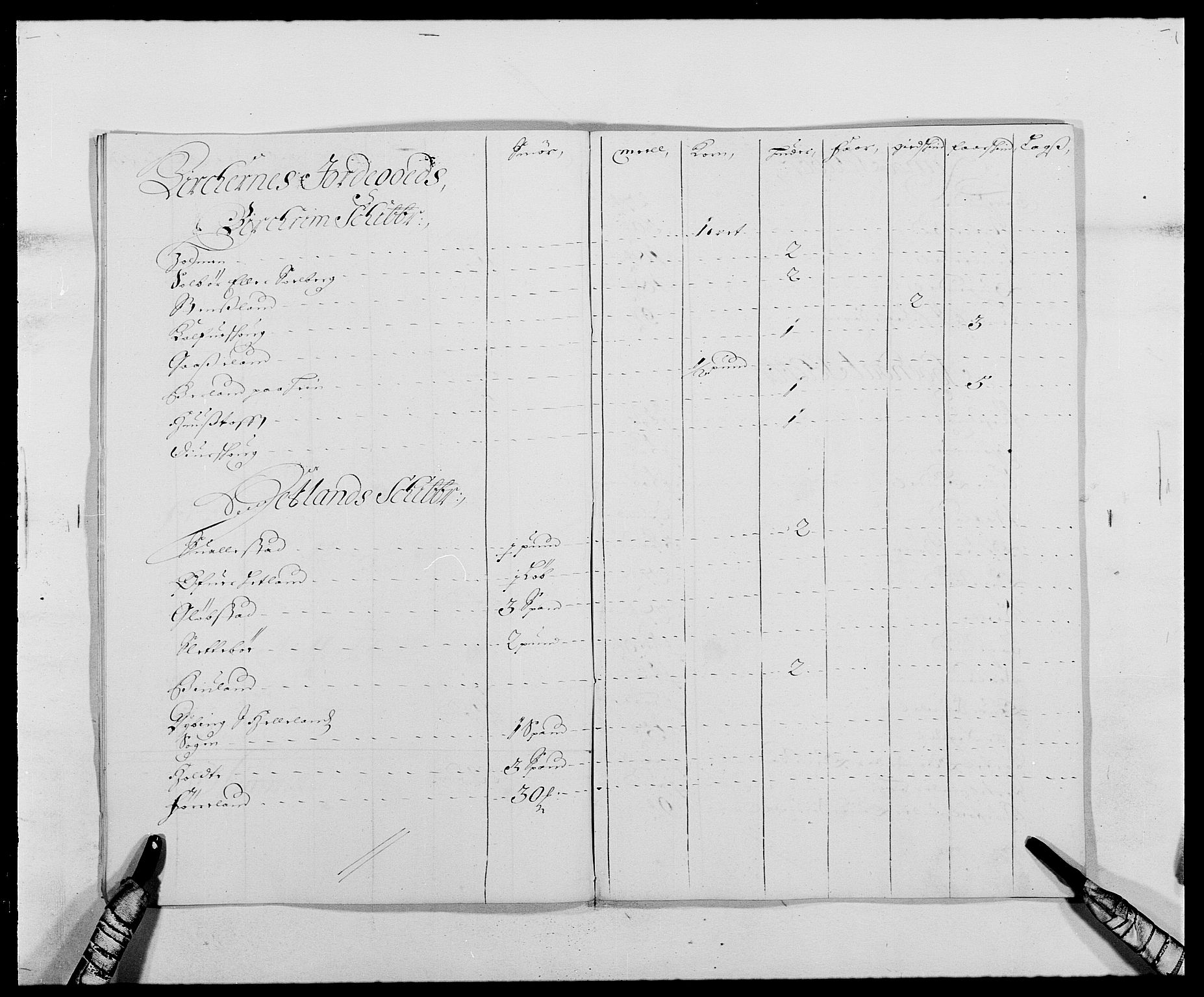 Rentekammeret inntil 1814, Reviderte regnskaper, Fogderegnskap, RA/EA-4092/R46/L2725: Fogderegnskap Jæren og Dalane, 1685, p. 64