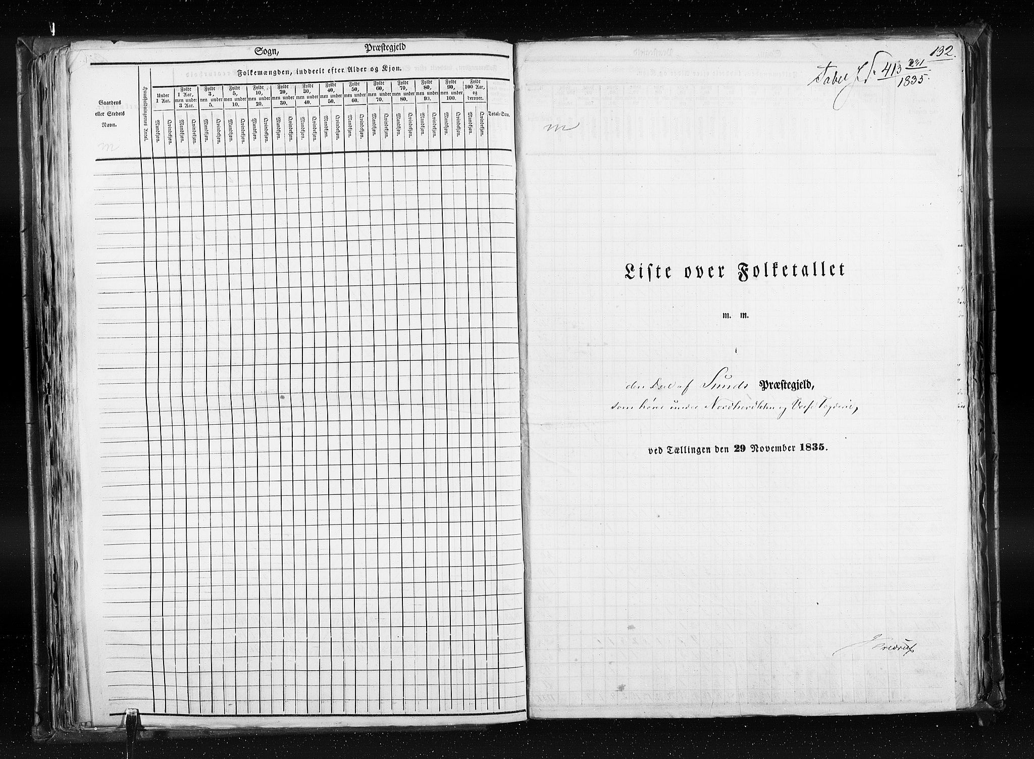 RA, Census 1835, vol. 7: Søndre Bergenhus amt og Nordre Bergenhus amt, 1835, p. 132