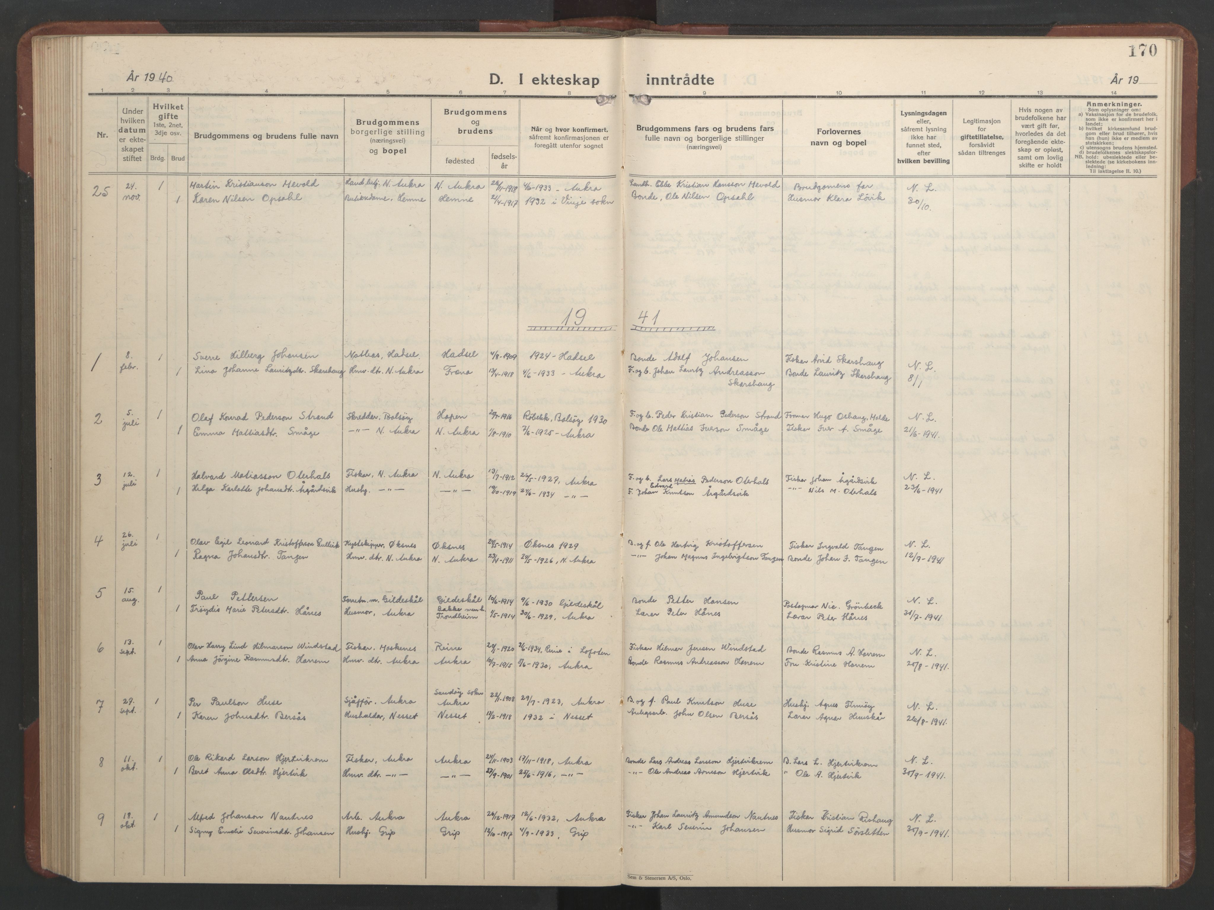 Ministerialprotokoller, klokkerbøker og fødselsregistre - Møre og Romsdal, SAT/A-1454/560/L0726: Parish register (copy) no. 560C03, 1928-1952, p. 170
