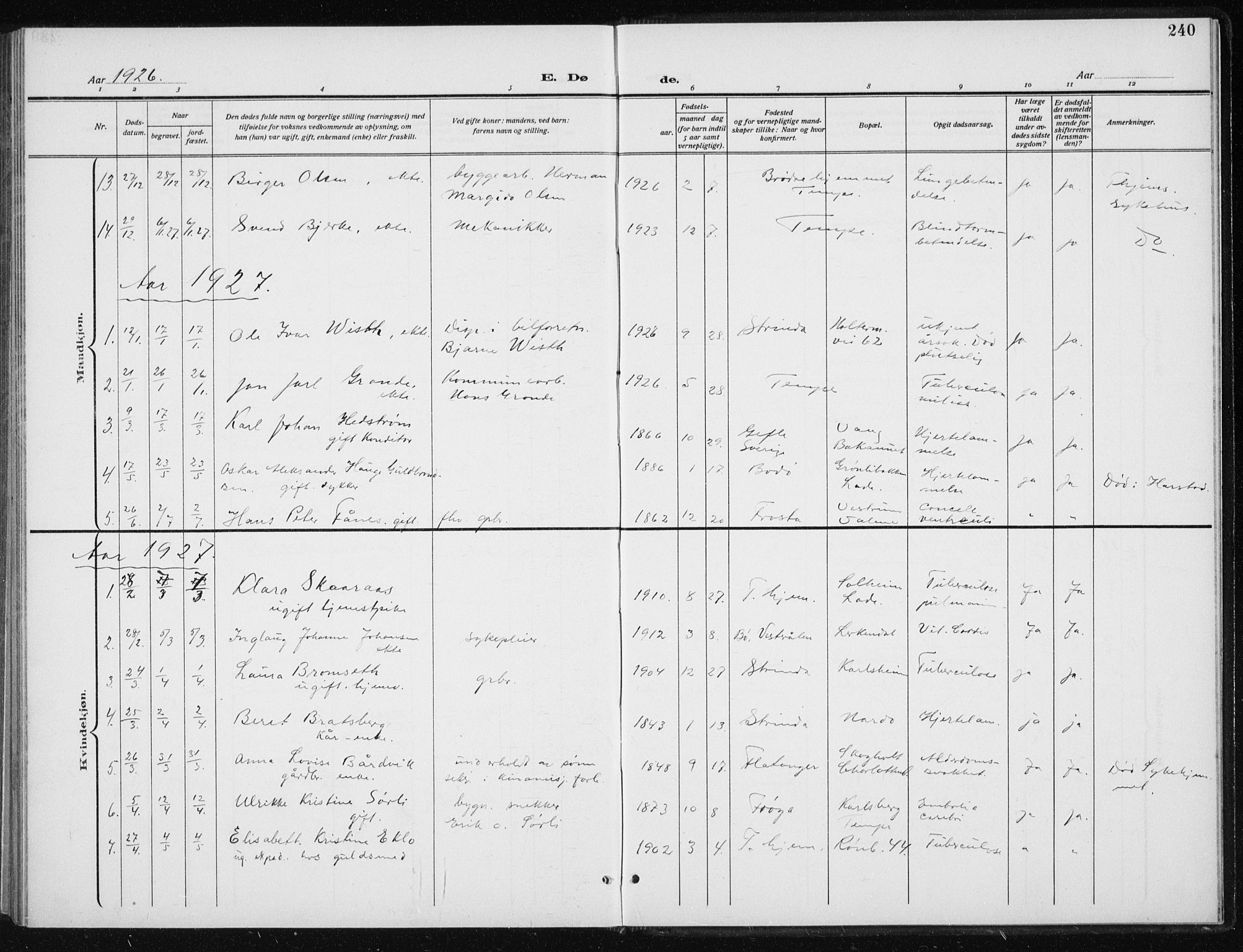 Ministerialprotokoller, klokkerbøker og fødselsregistre - Sør-Trøndelag, SAT/A-1456/606/L0314: Parish register (copy) no. 606C10, 1911-1937, p. 240