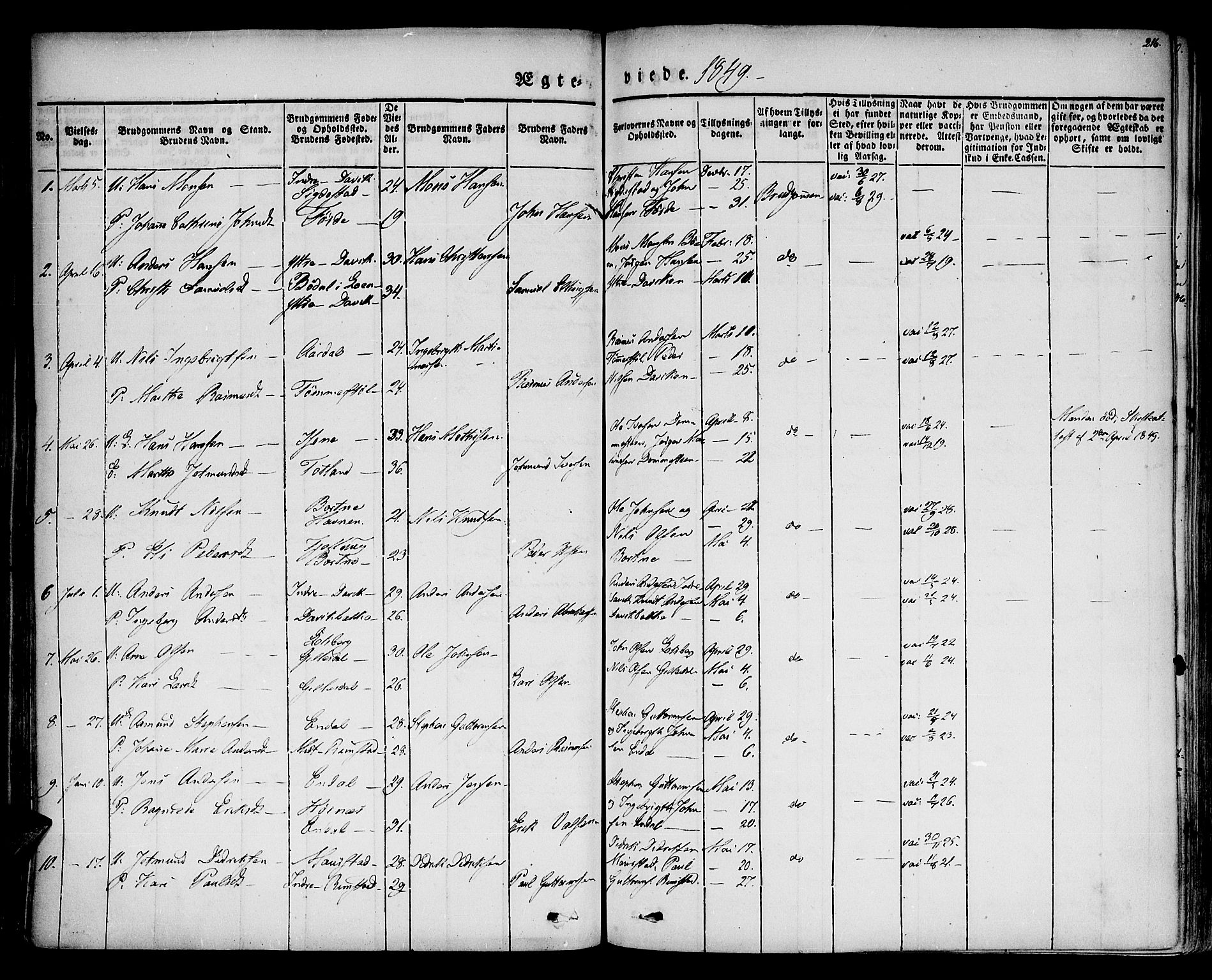 Davik sokneprestembete, AV/SAB-A-79701/H/Haa/Haaa/L0004: Parish register (official) no. A 4, 1830-1849, p. 216