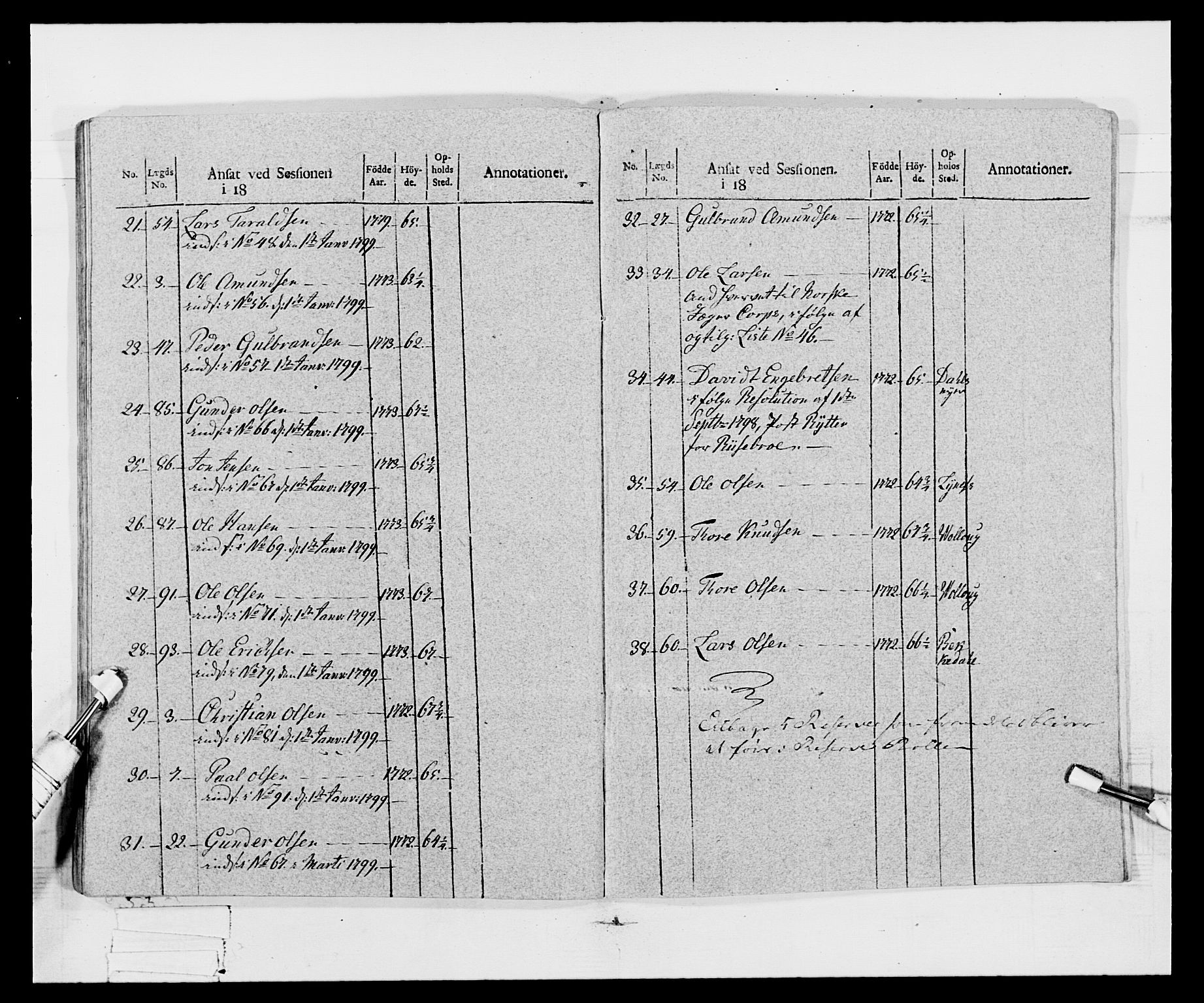 Generalitets- og kommissariatskollegiet, Det kongelige norske kommissariatskollegium, AV/RA-EA-5420/E/Eh/L0068: Opplandske nasjonale infanteriregiment, 1802-1805, p. 338