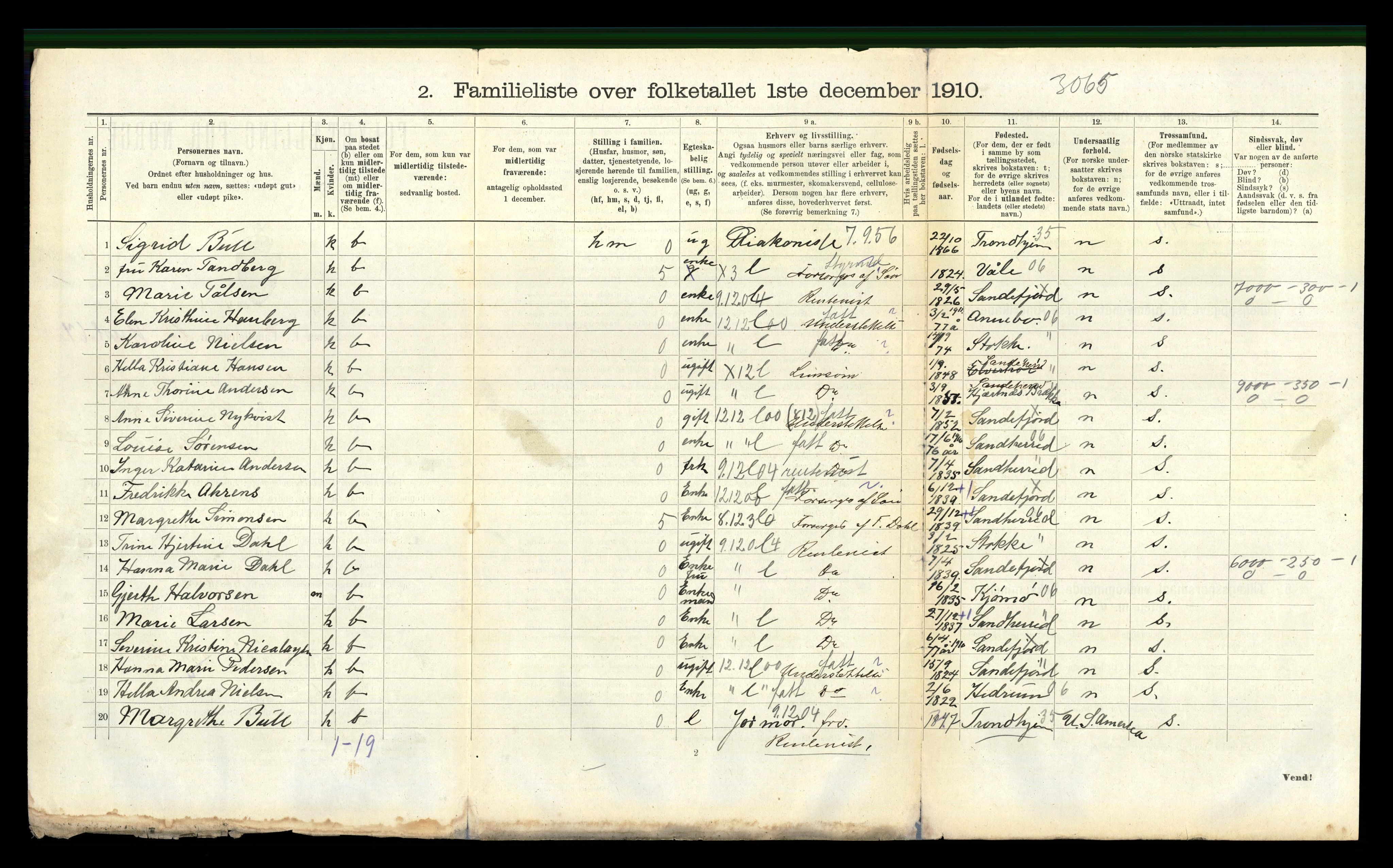 RA, 1910 census for Sandefjord, 1910, p. 743