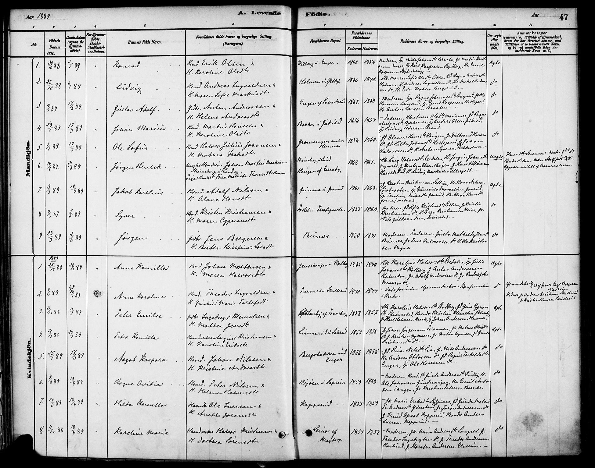 Høland prestekontor Kirkebøker, SAO/A-10346a/F/Fb/L0001: Parish register (official) no. II 1, 1880-1897, p. 47
