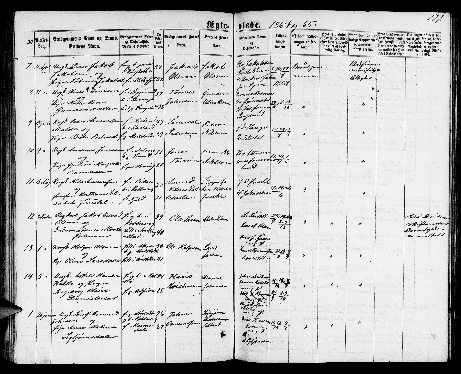 Avaldsnes sokneprestkontor, SAST/A -101851/H/Ha/Hab/L0004: Parish register (copy) no. B 4, 1861-1876, p. 177