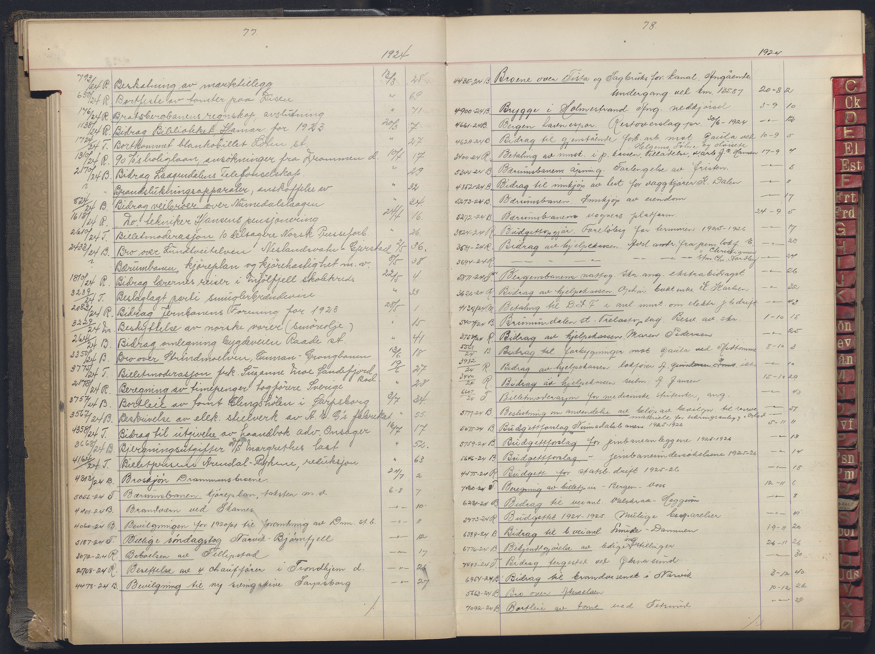 Norges statsbaner, Administrasjons- økonomi- og personalavdelingen, AV/RA-S-3412/A/Aa/L0037: Register til forhandlingsprotokoll, 1922-1928, p. 77-78