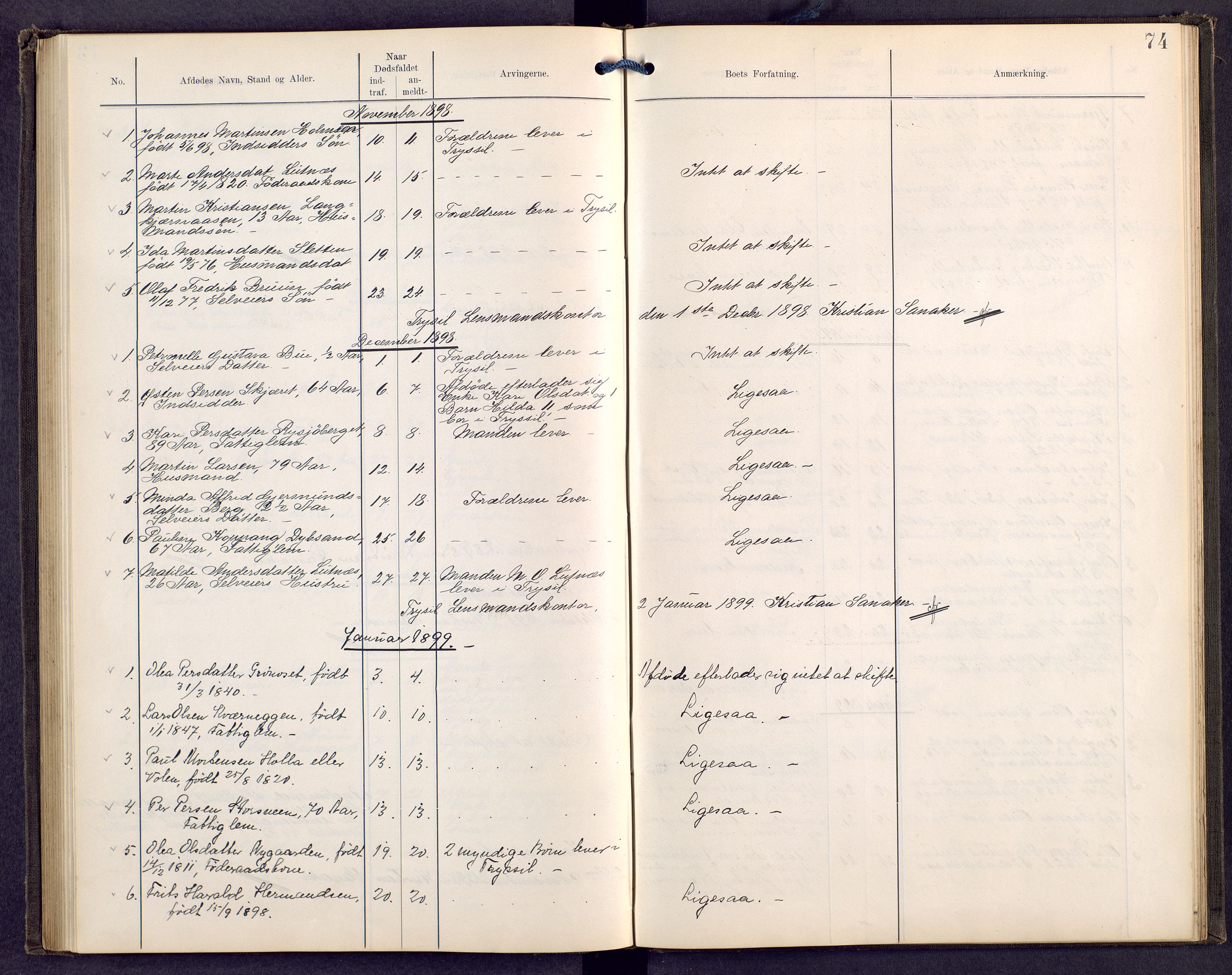 Sør-Østerdal sorenskriveri, AV/SAH-TING-018/J/Jg/L0008: Dødsfallsjournal, 1886-1902, p. 74