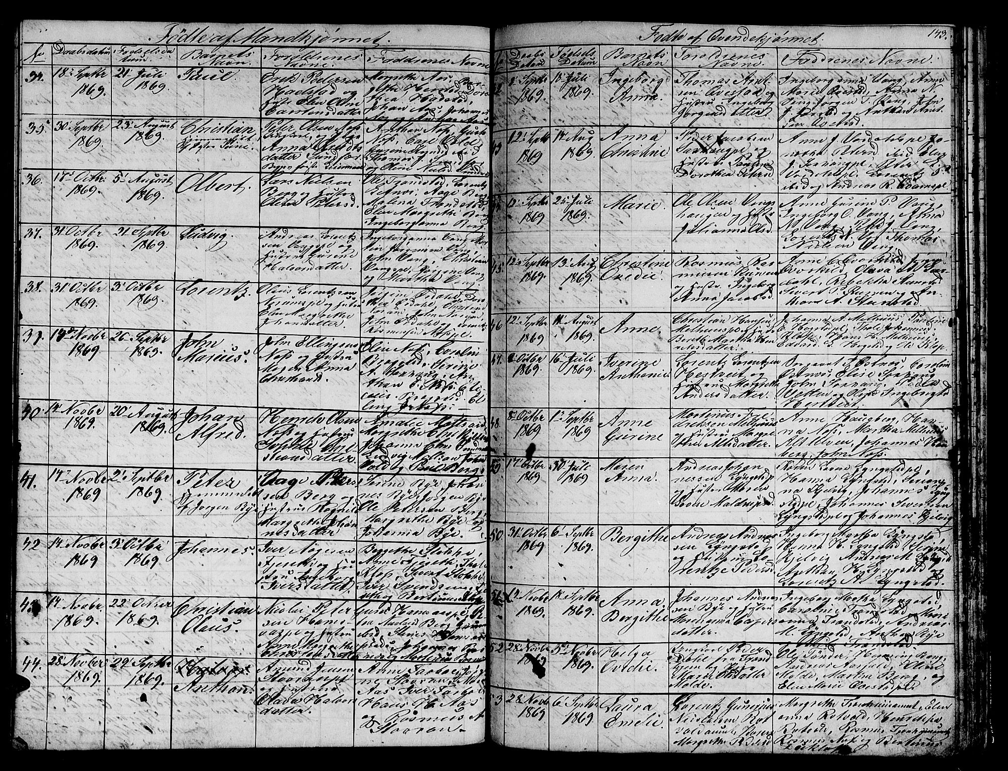 Ministerialprotokoller, klokkerbøker og fødselsregistre - Nord-Trøndelag, SAT/A-1458/730/L0299: Parish register (copy) no. 730C02, 1849-1871, p. 143