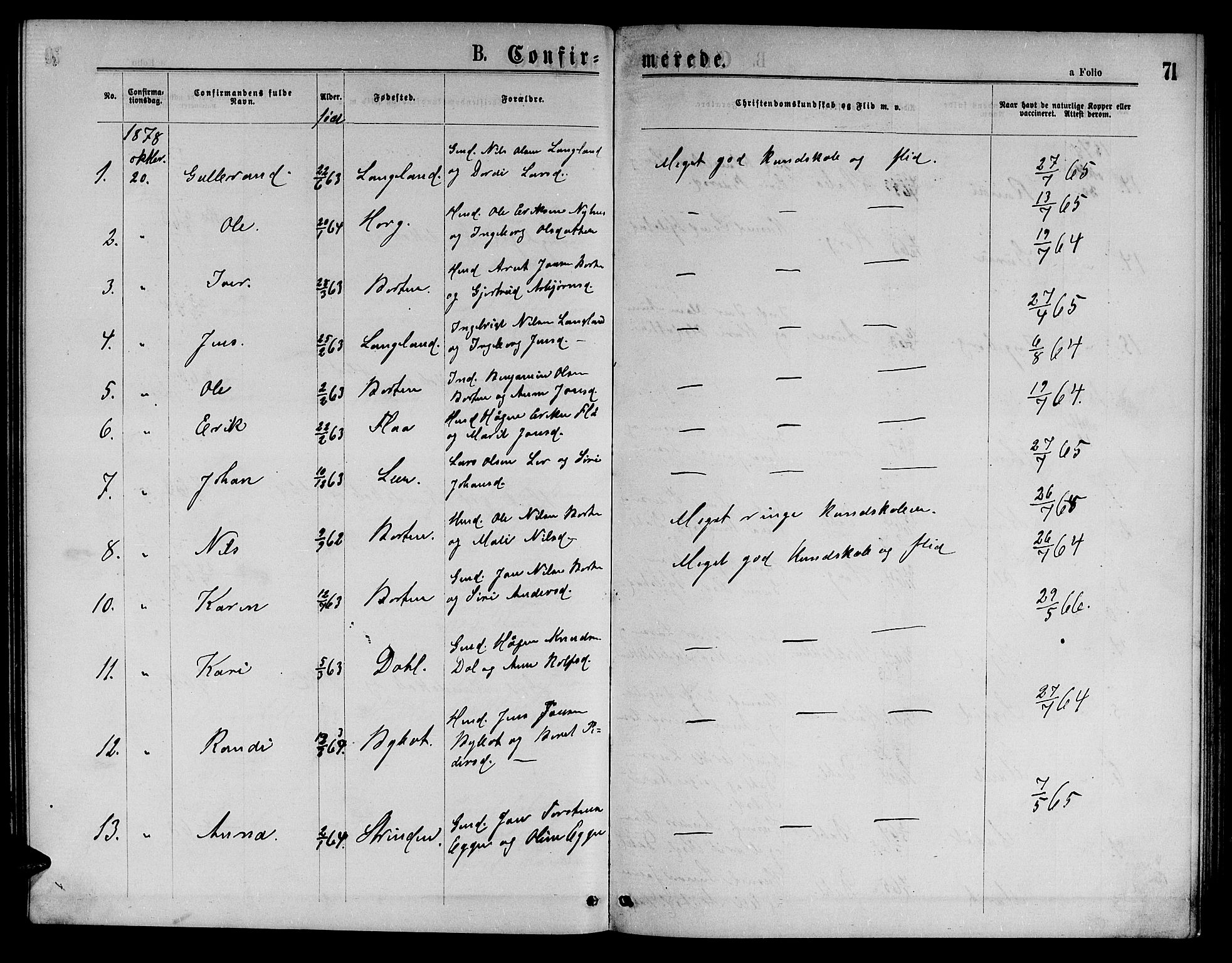 Ministerialprotokoller, klokkerbøker og fødselsregistre - Sør-Trøndelag, SAT/A-1456/693/L1122: Parish register (copy) no. 693C03, 1870-1886, p. 71