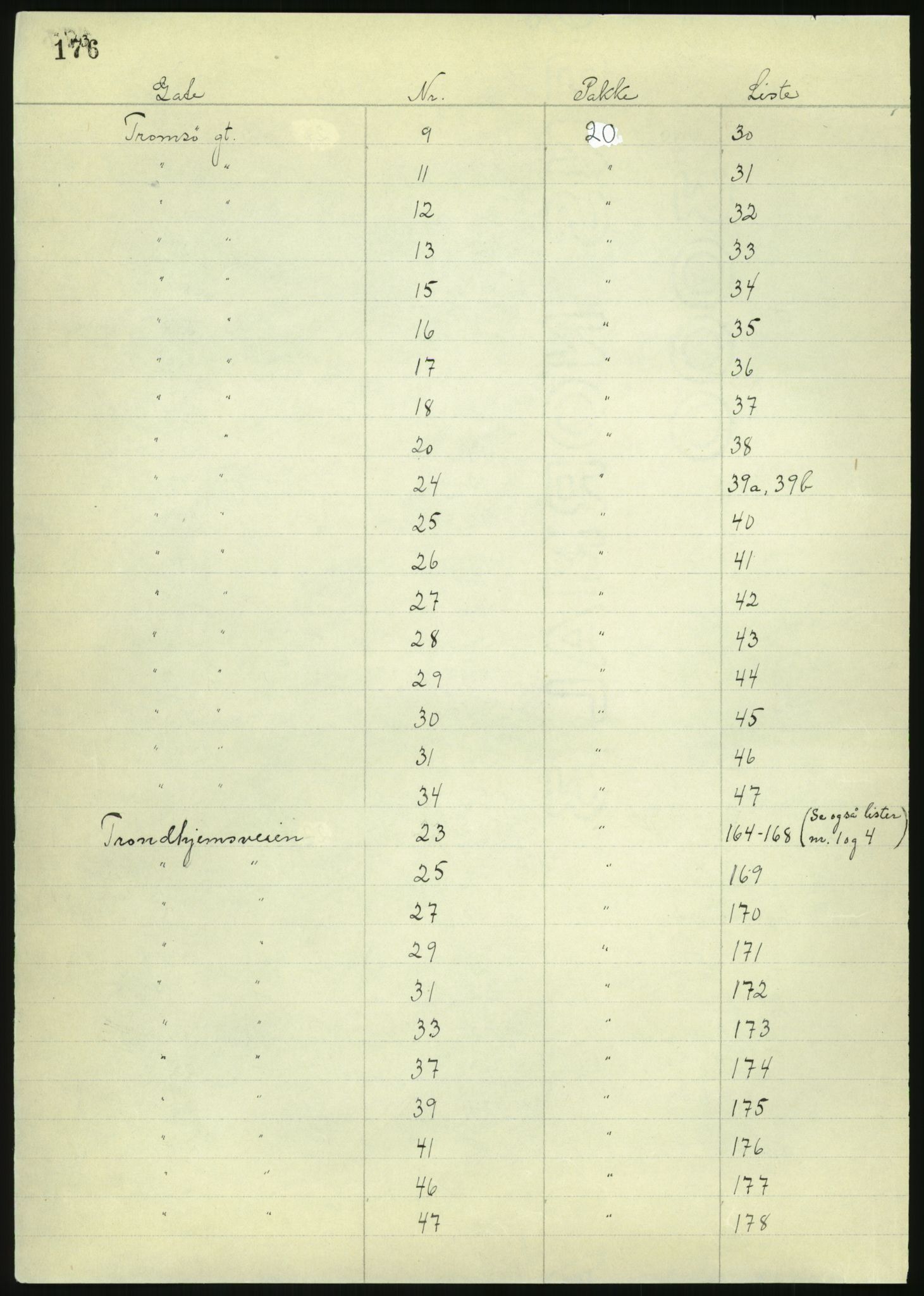 RA, 1885 census for 0301 Kristiania, 1885, p. 178