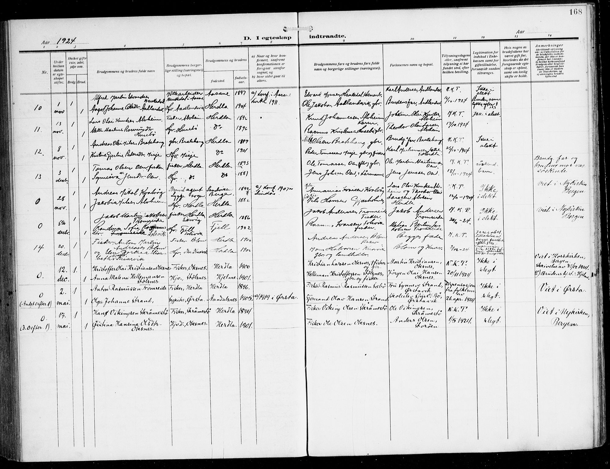 Herdla Sokneprestembete, SAB/A-75701/H/Hab: Parish register (copy) no. C 2, 1913-1926, p. 168