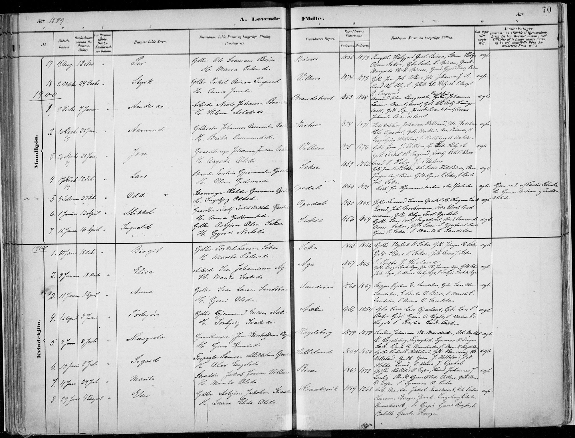 Ullensvang sokneprestembete, SAB/A-78701/H/Haa: Parish register (official) no. B  1, 1882-1918, p. 70