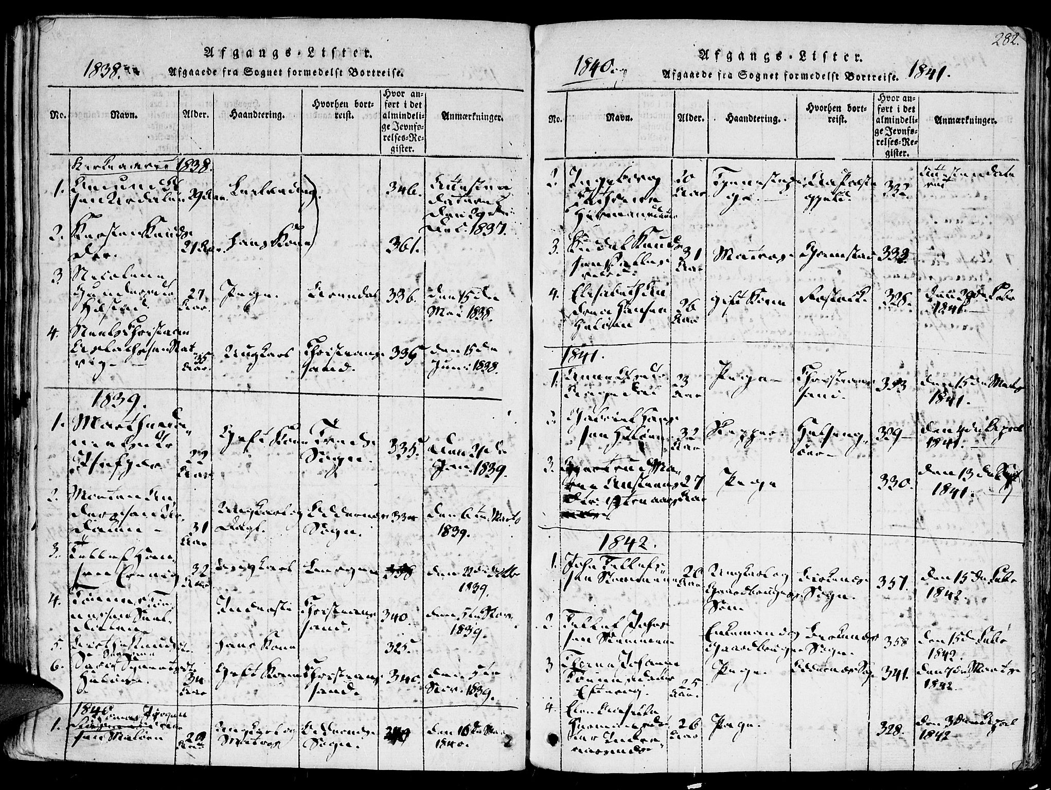 Høvåg sokneprestkontor, SAK/1111-0025/F/Fa/L0001: Parish register (official) no. A 1, 1816-1843, p. 282