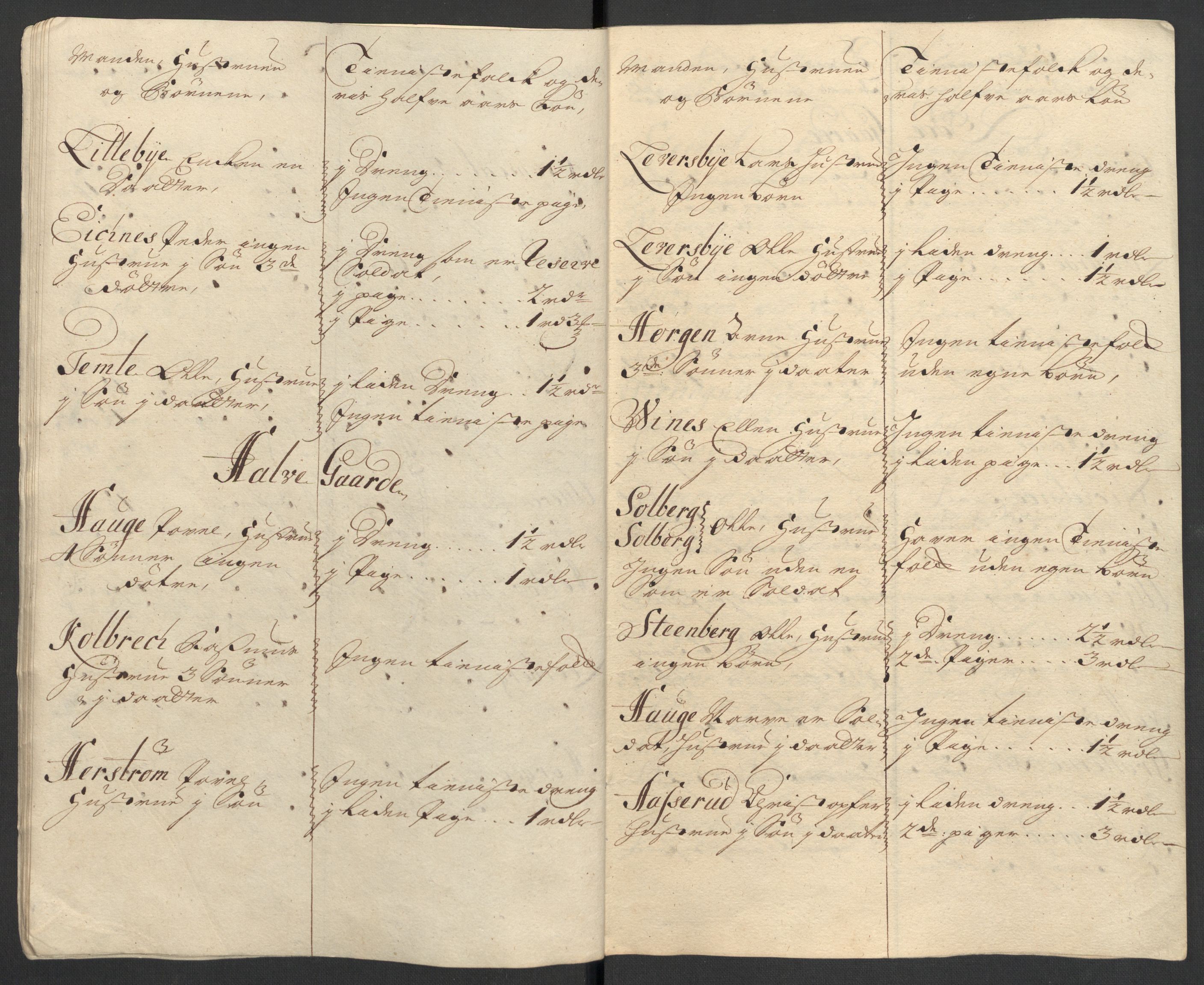 Rentekammeret inntil 1814, Reviderte regnskaper, Fogderegnskap, RA/EA-4092/R31/L1706: Fogderegnskap Hurum, Røyken, Eiker, Lier og Buskerud, 1711, p. 56