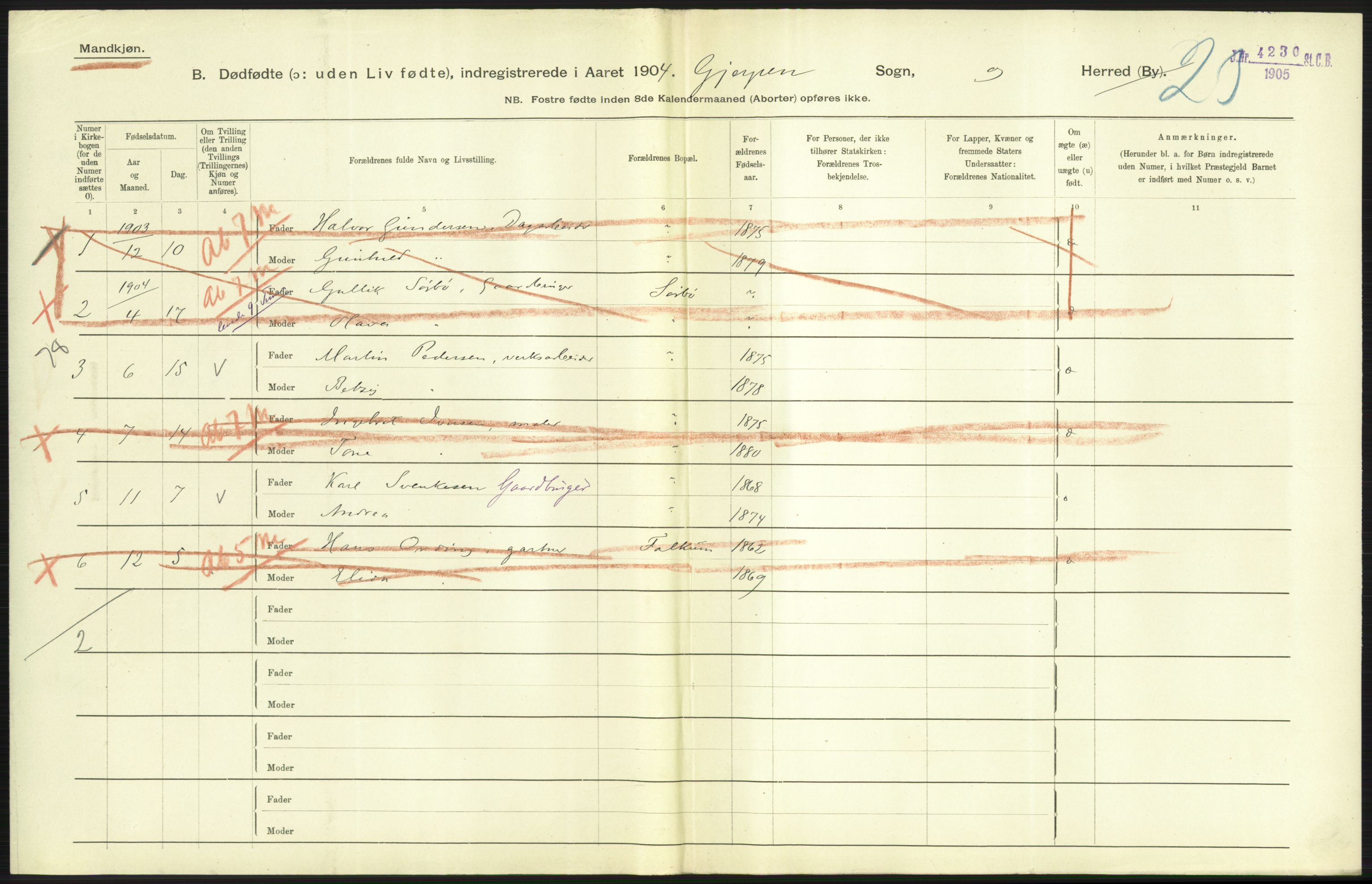 Statistisk sentralbyrå, Sosiodemografiske emner, Befolkning, RA/S-2228/D/Df/Dfa/Dfab/L0025: Smålenenes amt - Stavanger amt: Dødfødte. Bygder., 1904, p. 381