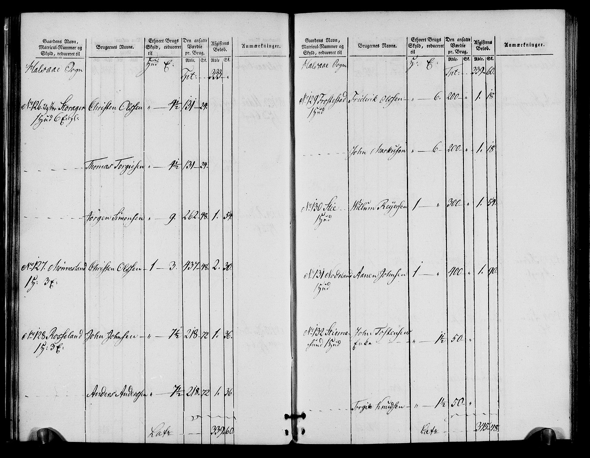 Rentekammeret inntil 1814, Realistisk ordnet avdeling, AV/RA-EA-4070/N/Ne/Nea/L0090: Mandal fogderi. Oppebørselsregister, 1803-1804, p. 38