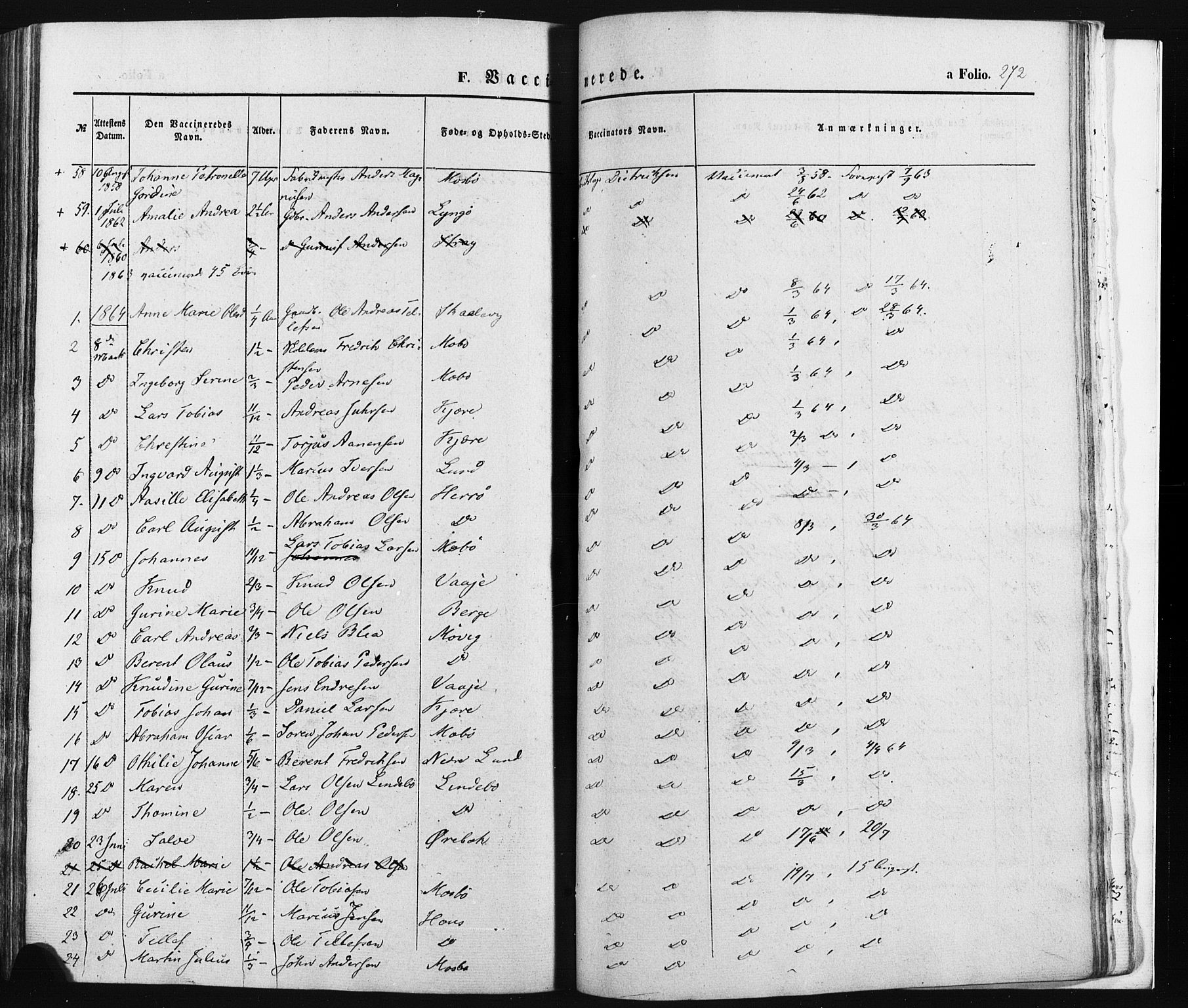 Oddernes sokneprestkontor, SAK/1111-0033/F/Fa/Faa/L0007: Parish register (official) no. A 7, 1851-1863, p. 272