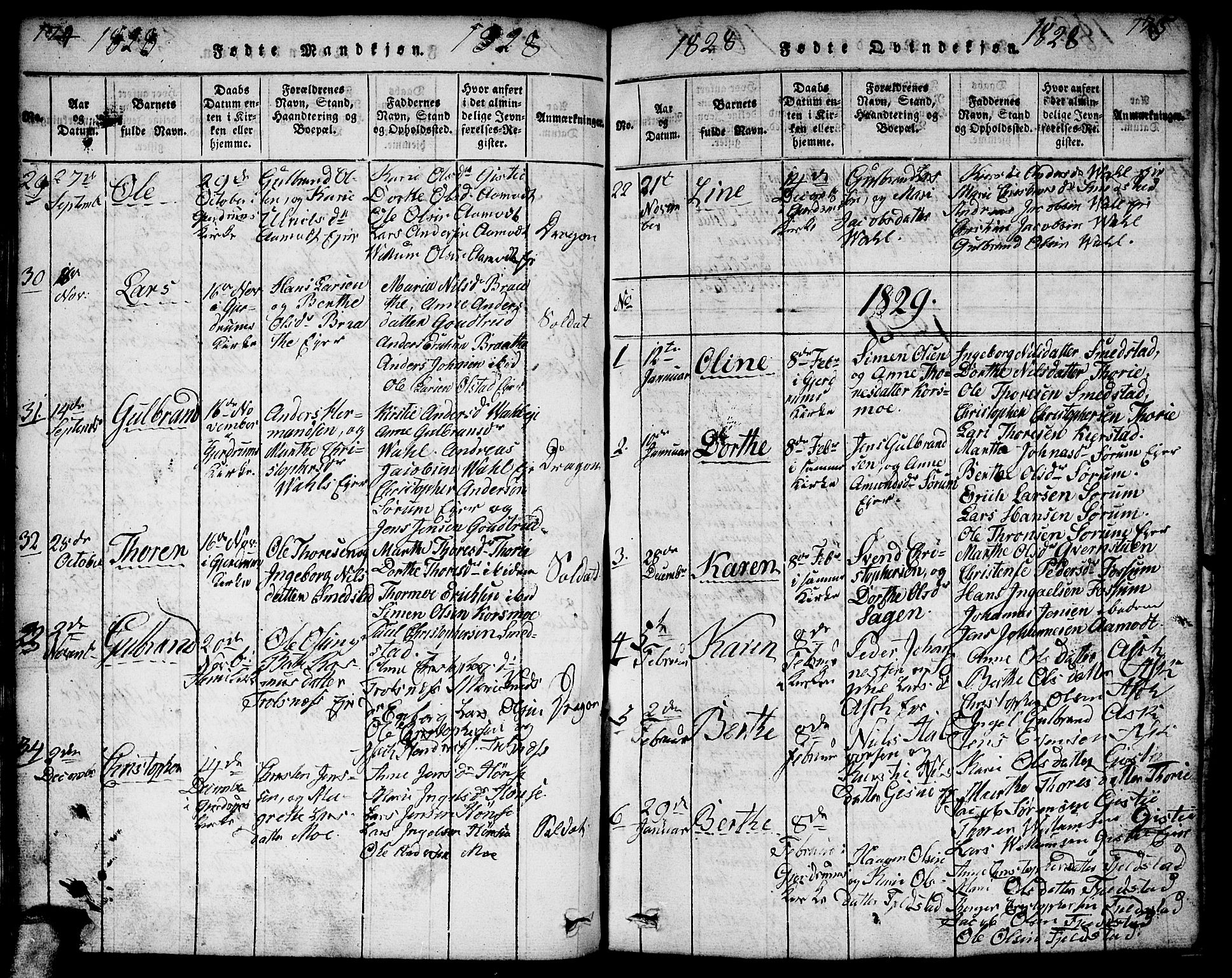 Gjerdrum prestekontor Kirkebøker, AV/SAO-A-10412b/F/Fa/L0004: Parish register (official) no. I 4, 1816-1836, p. 174-175