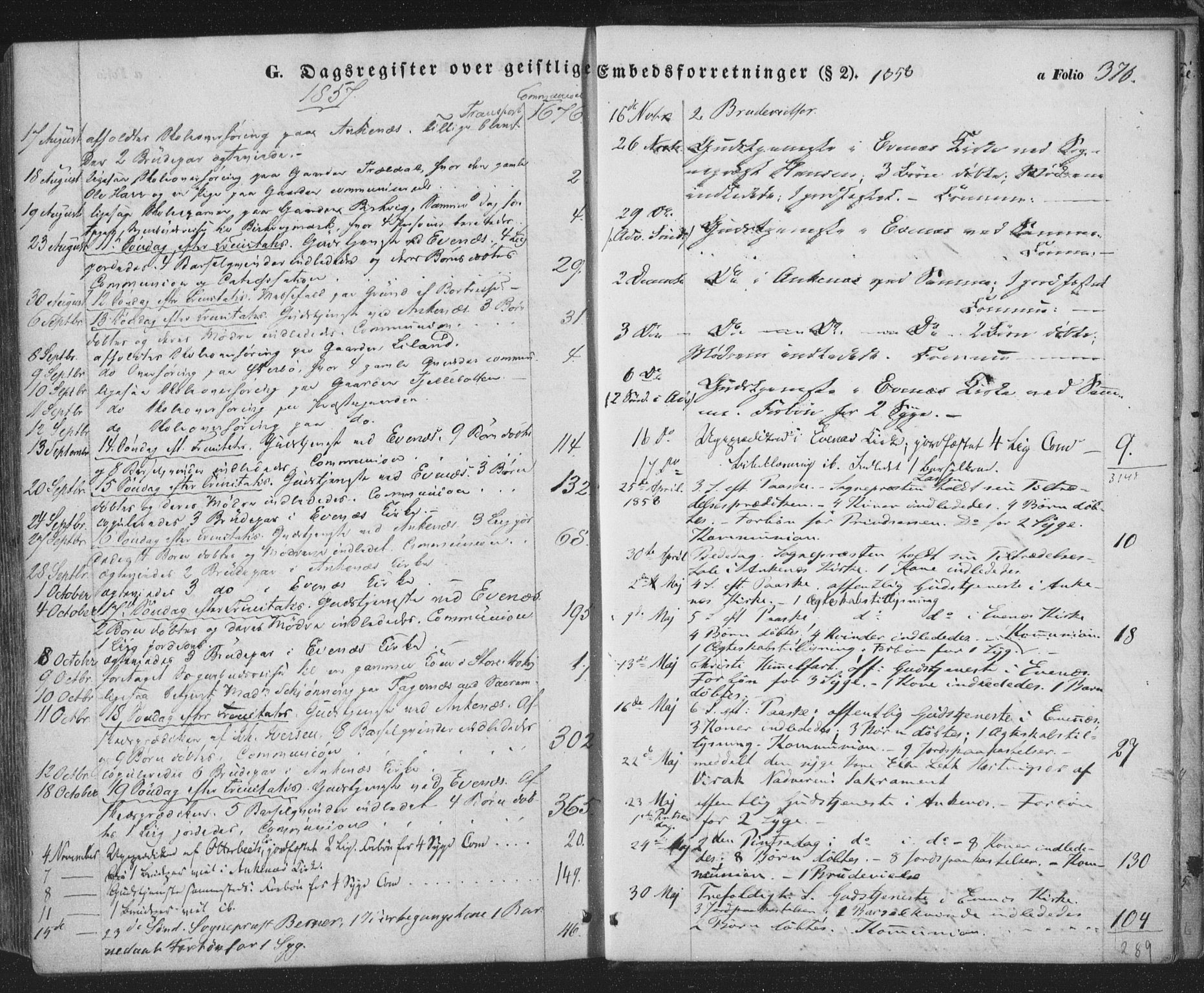 Ministerialprotokoller, klokkerbøker og fødselsregistre - Nordland, SAT/A-1459/863/L0895: Parish register (official) no. 863A07, 1851-1860, p. 370