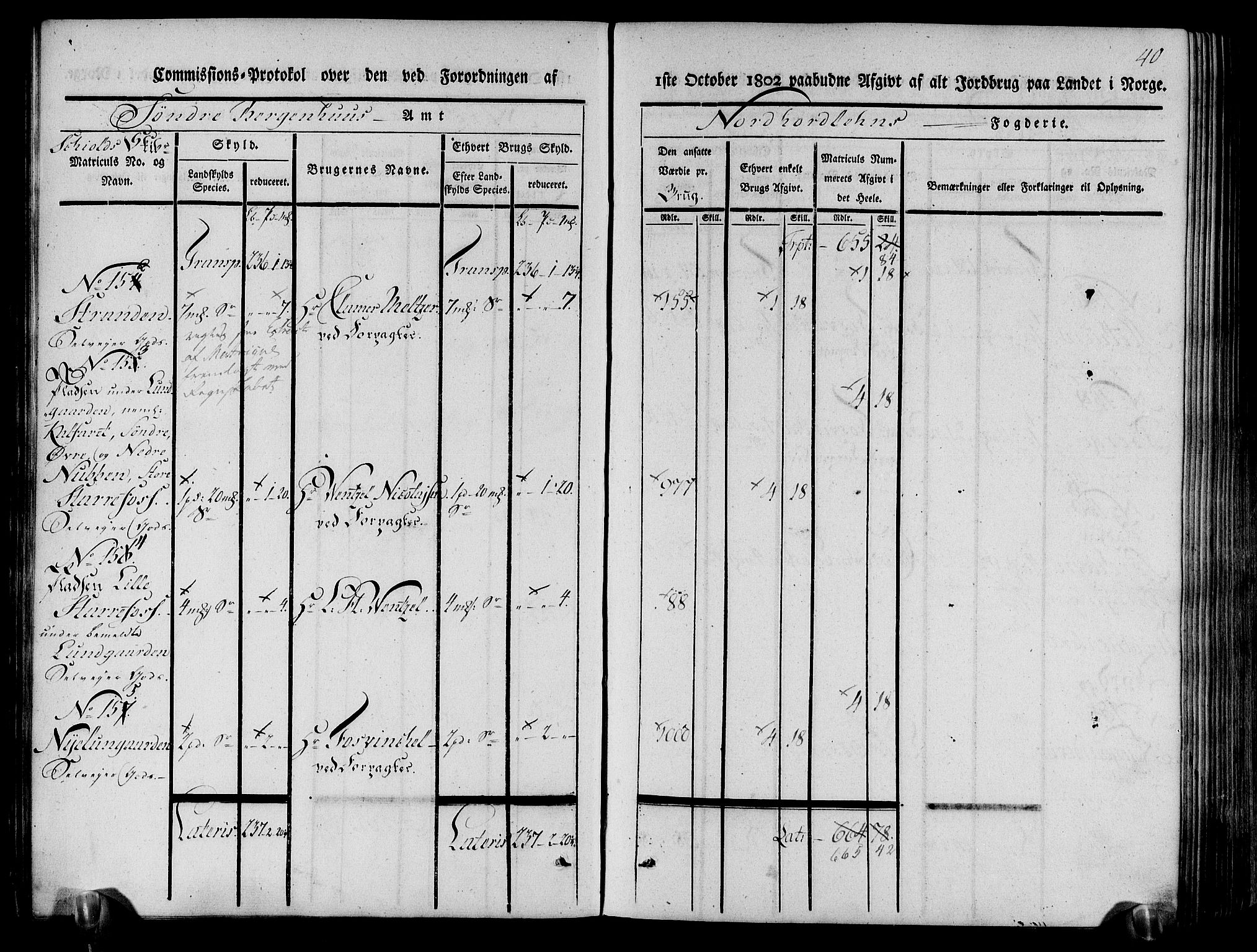 Rentekammeret inntil 1814, Realistisk ordnet avdeling, AV/RA-EA-4070/N/Ne/Nea/L0111: Nordhordland og Voss fogderi. Kommisjonsprotokoll for Nordhordland, 1803, p. 43