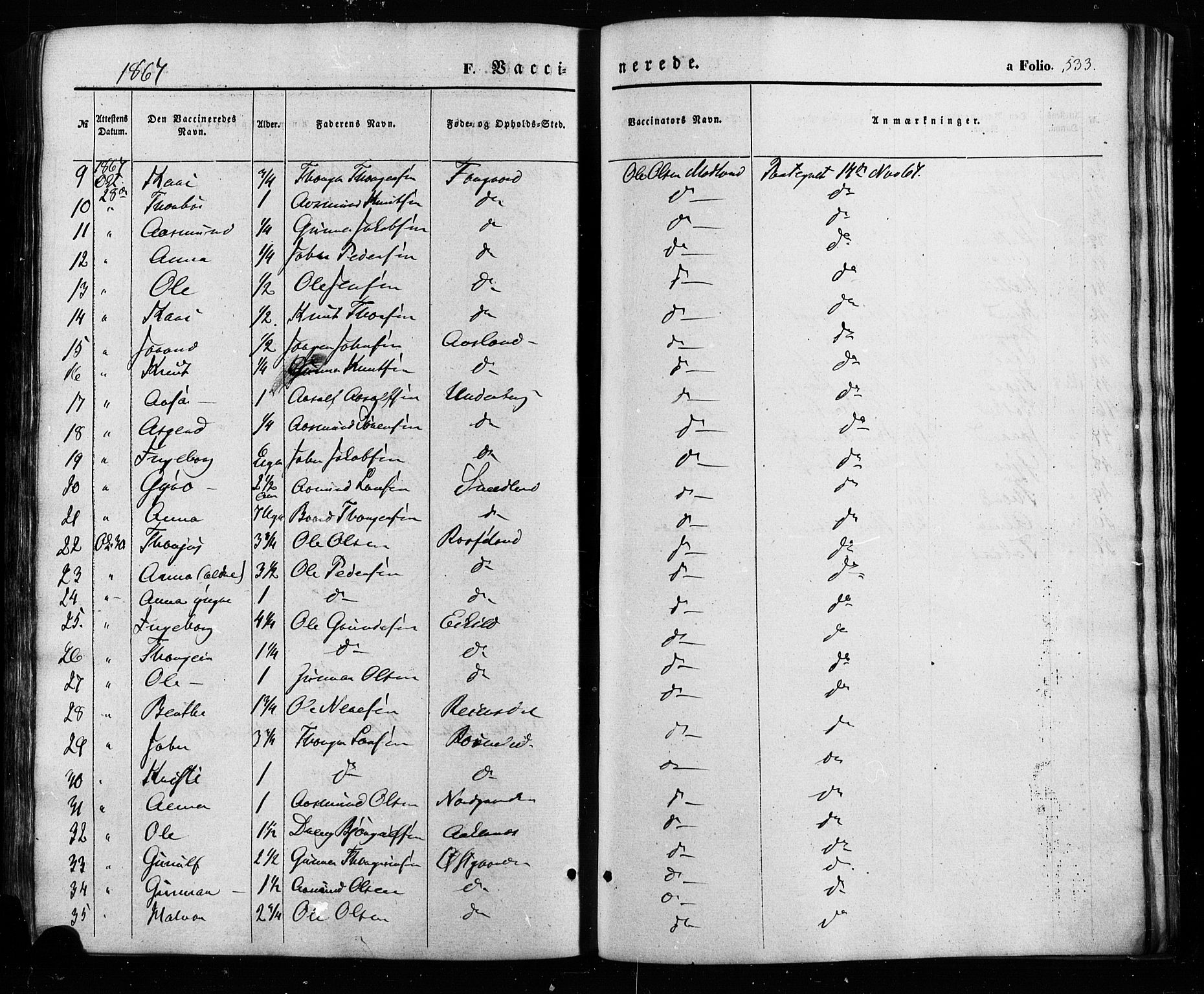 Åseral sokneprestkontor, AV/SAK-1111-0051/F/Fa/L0002: Parish register (official) no. A 2, 1854-1884, p. 533