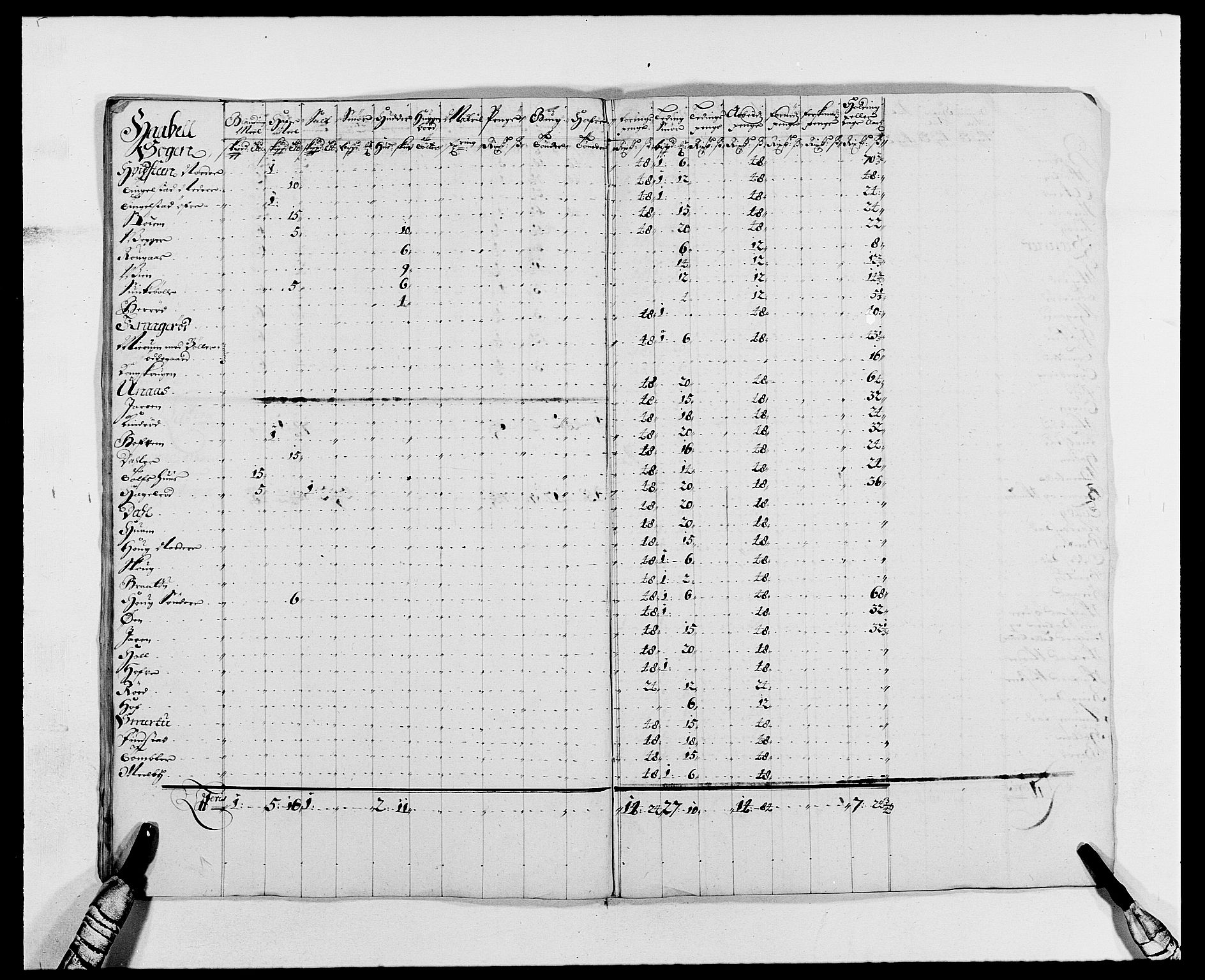 Rentekammeret inntil 1814, Reviderte regnskaper, Fogderegnskap, AV/RA-EA-4092/R02/L0106: Fogderegnskap Moss og Verne kloster, 1688-1691, p. 453