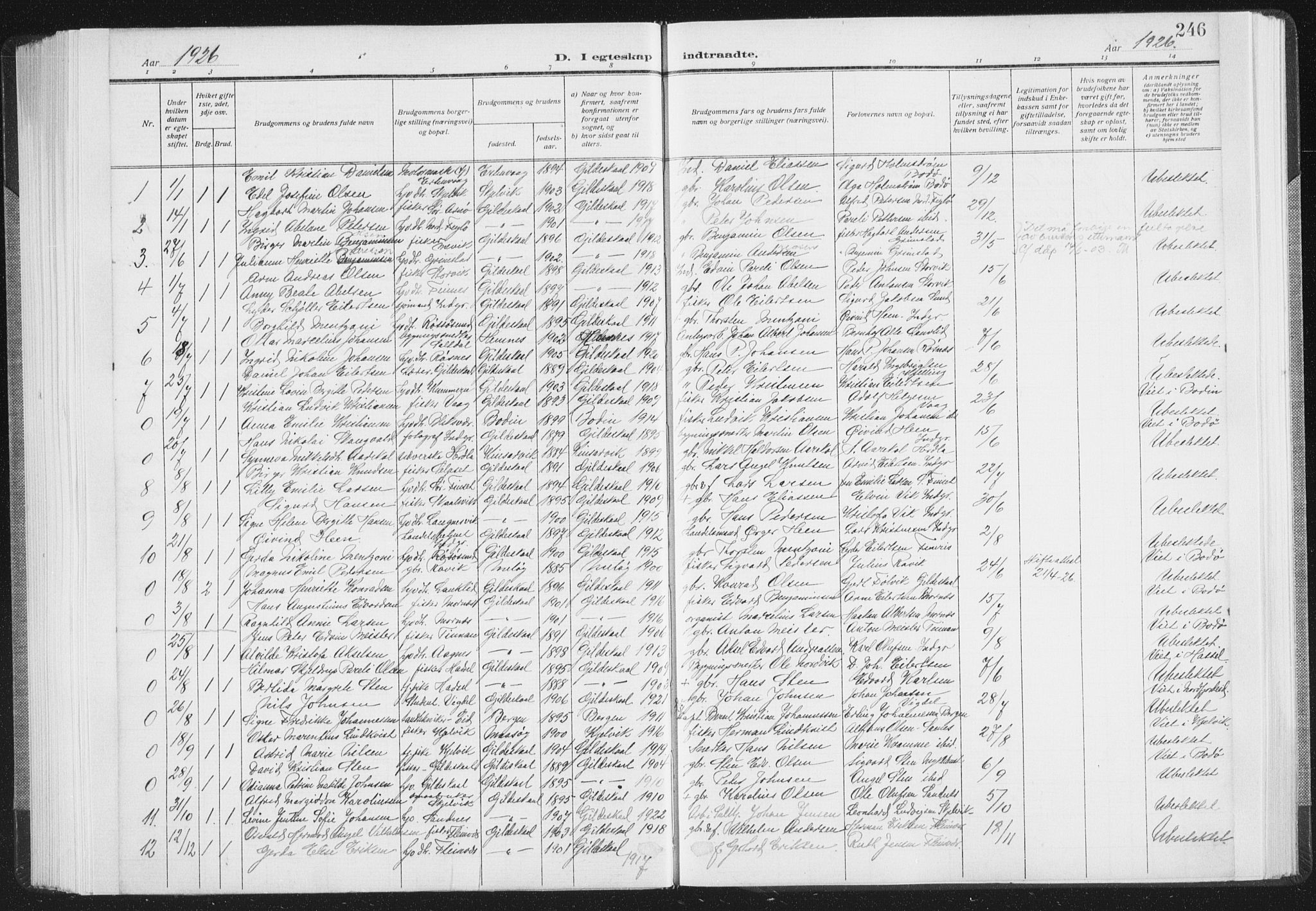 Ministerialprotokoller, klokkerbøker og fødselsregistre - Nordland, SAT/A-1459/805/L0104: Parish register (official) no. 805A09, 1909-1926, p. 246