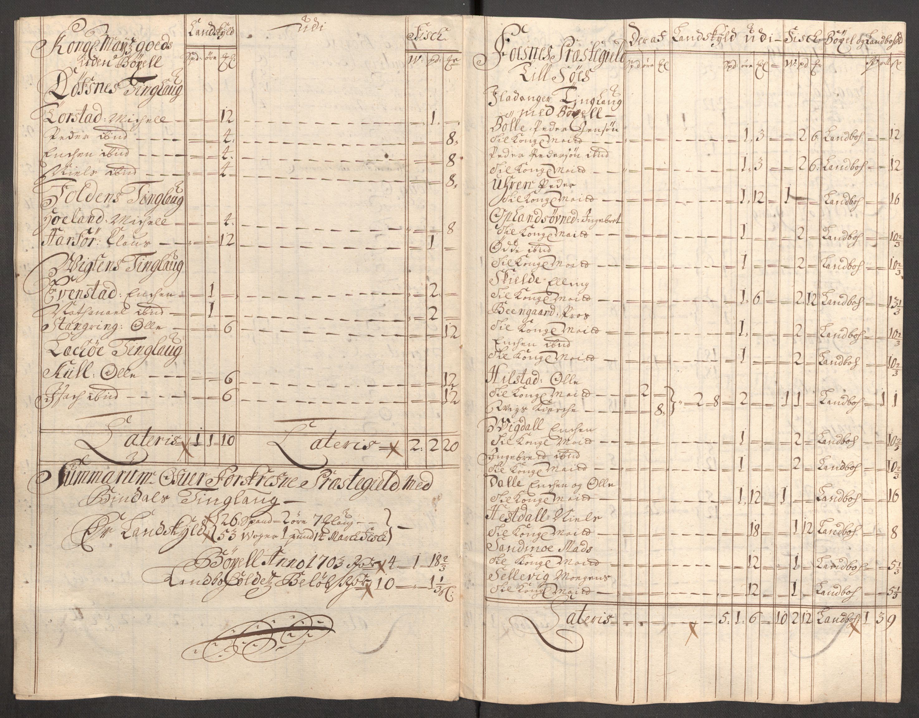 Rentekammeret inntil 1814, Reviderte regnskaper, Fogderegnskap, RA/EA-4092/R64/L4428: Fogderegnskap Namdal, 1703-1704, p. 107