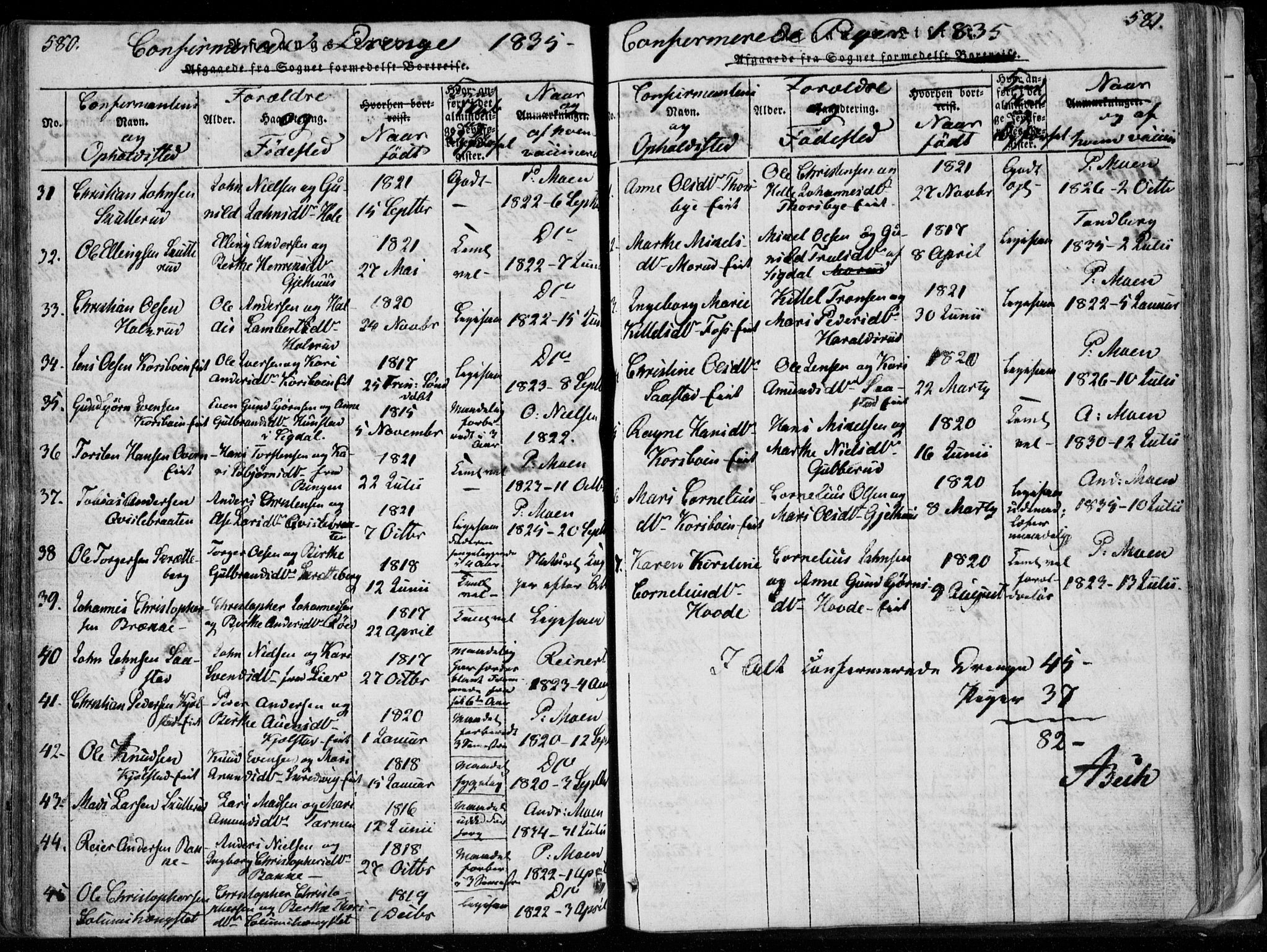 Modum kirkebøker, AV/SAKO-A-234/F/Fa/L0006: Parish register (official) no. 6, 1832-1841, p. 580-581