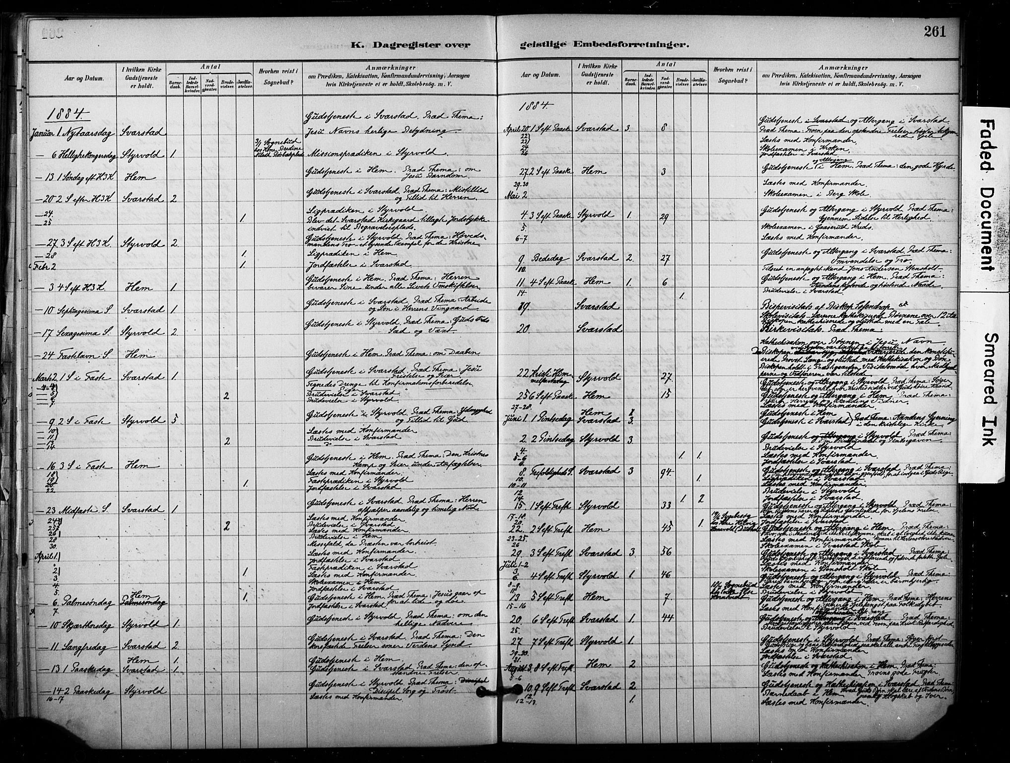 Lardal kirkebøker, SAKO/A-350/F/Fb/L0001: Parish register (official) no. II 1, 1881-1911, p. 261