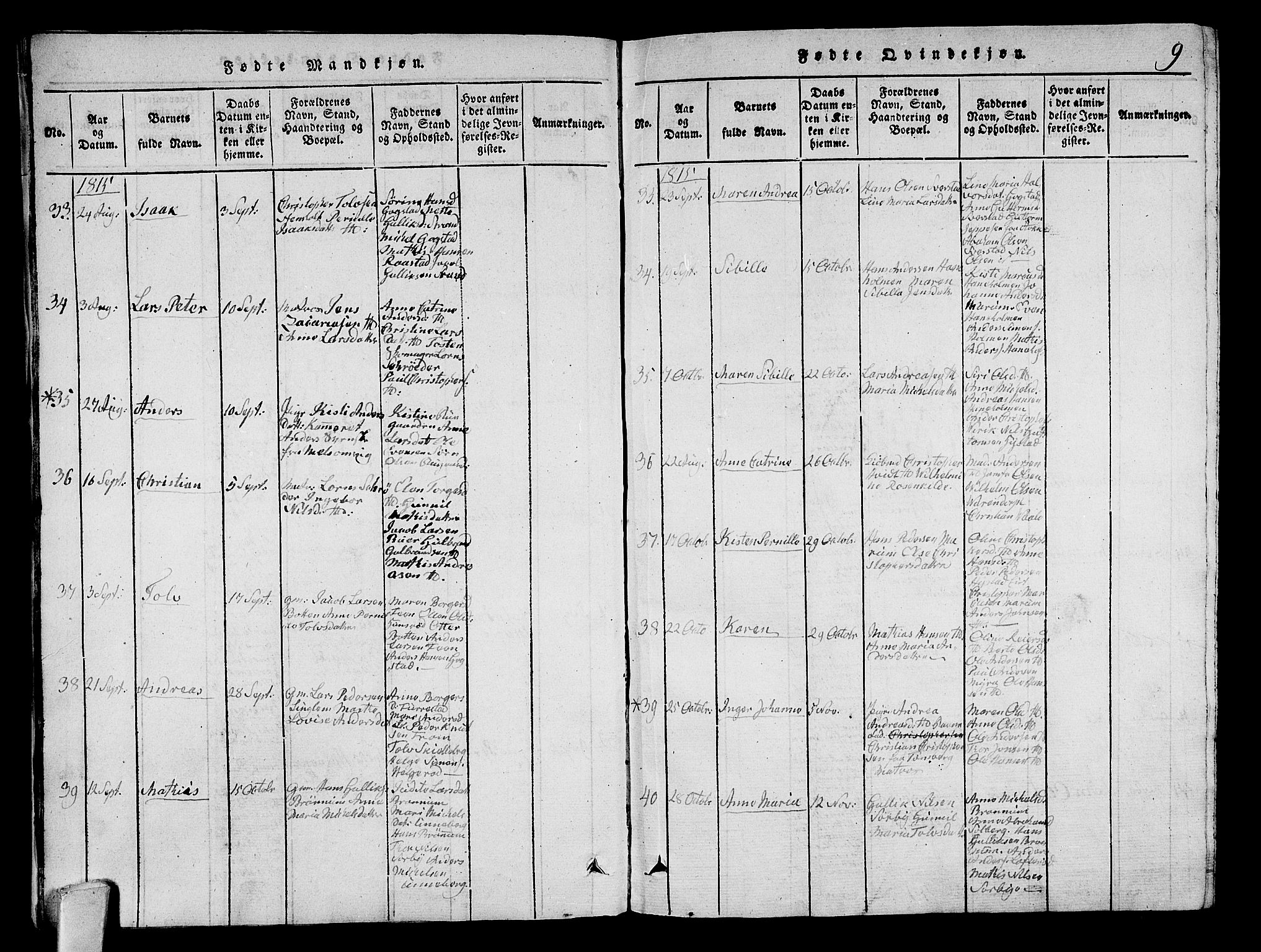 Sandar kirkebøker, SAKO/A-243/G/Ga/L0001: Parish register (copy) no. 1, 1814-1835, p. 9
