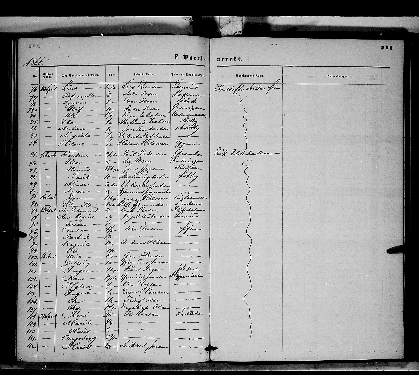 Trysil prestekontor, SAH/PREST-046/H/Ha/Haa/L0006: Parish register (official) no. 6, 1866-1873, p. 206