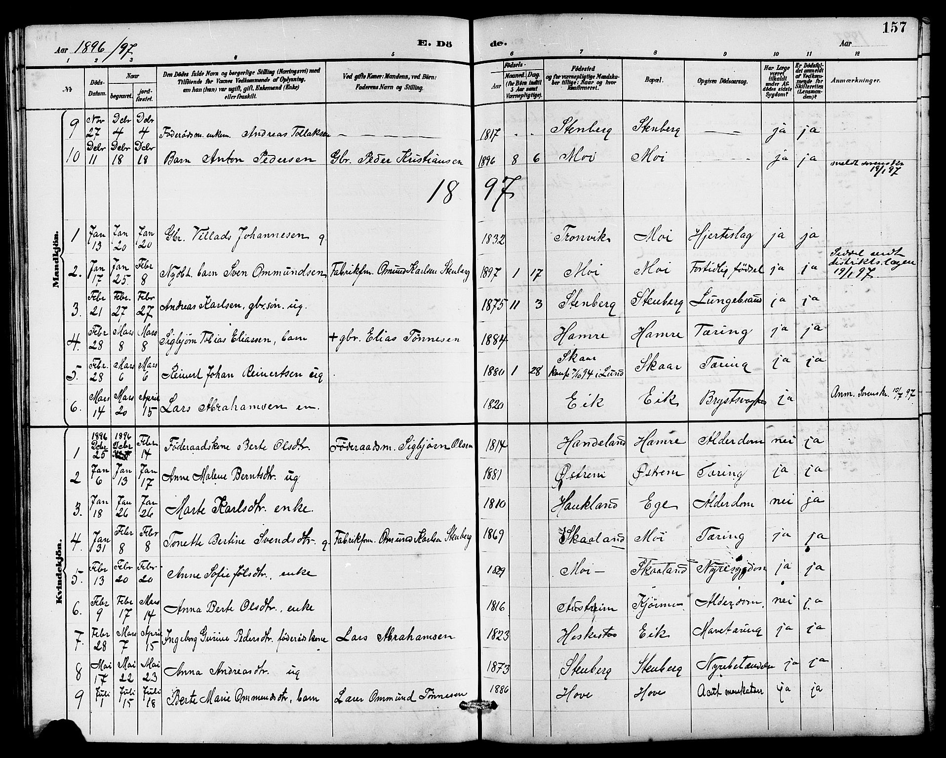 Lund sokneprestkontor, AV/SAST-A-101809/S07/L0006: Parish register (copy) no. B 6, 1885-1901, p. 157