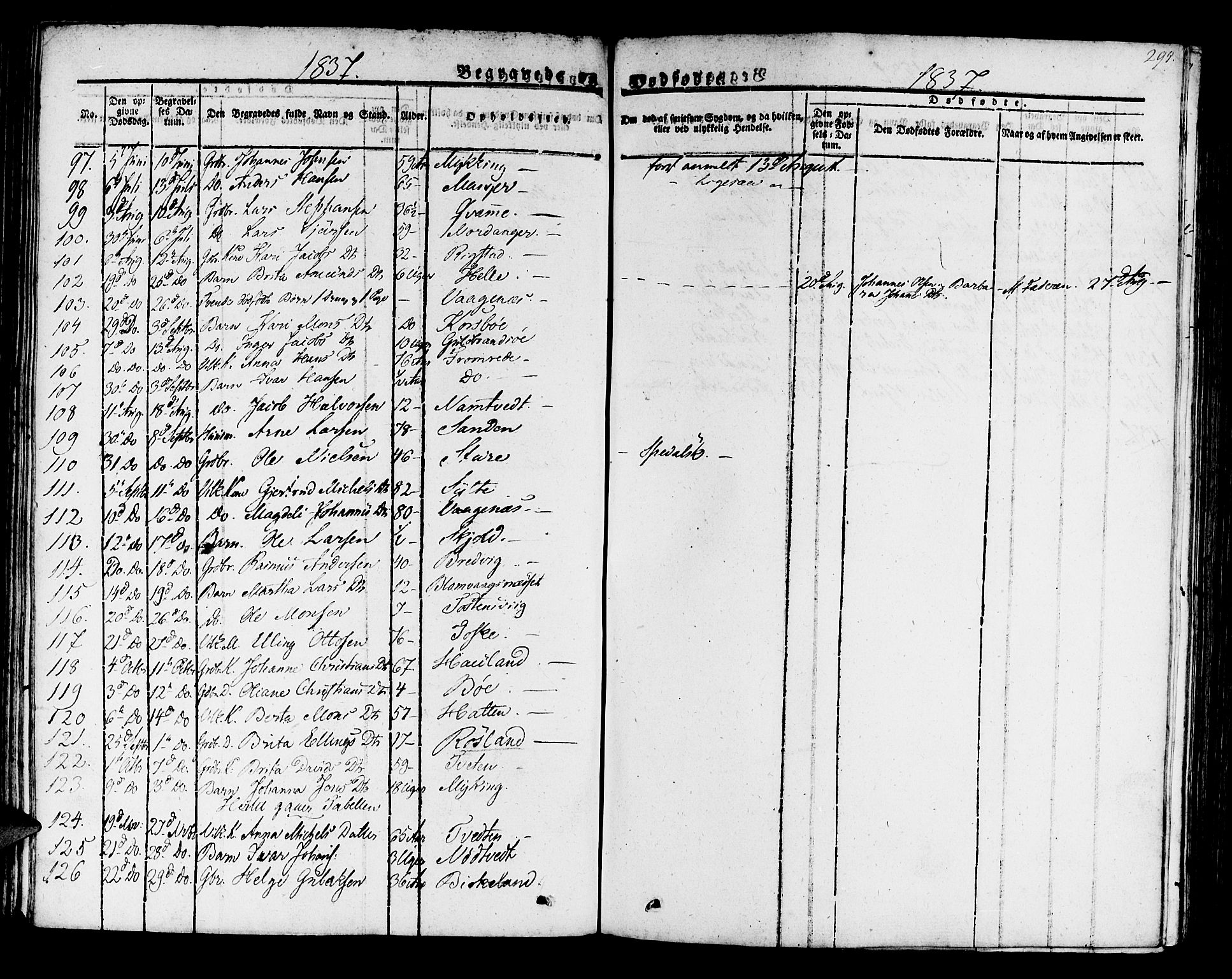 Manger sokneprestembete, AV/SAB-A-76801/H/Haa: Parish register (official) no. A 4, 1824-1838, p. 295