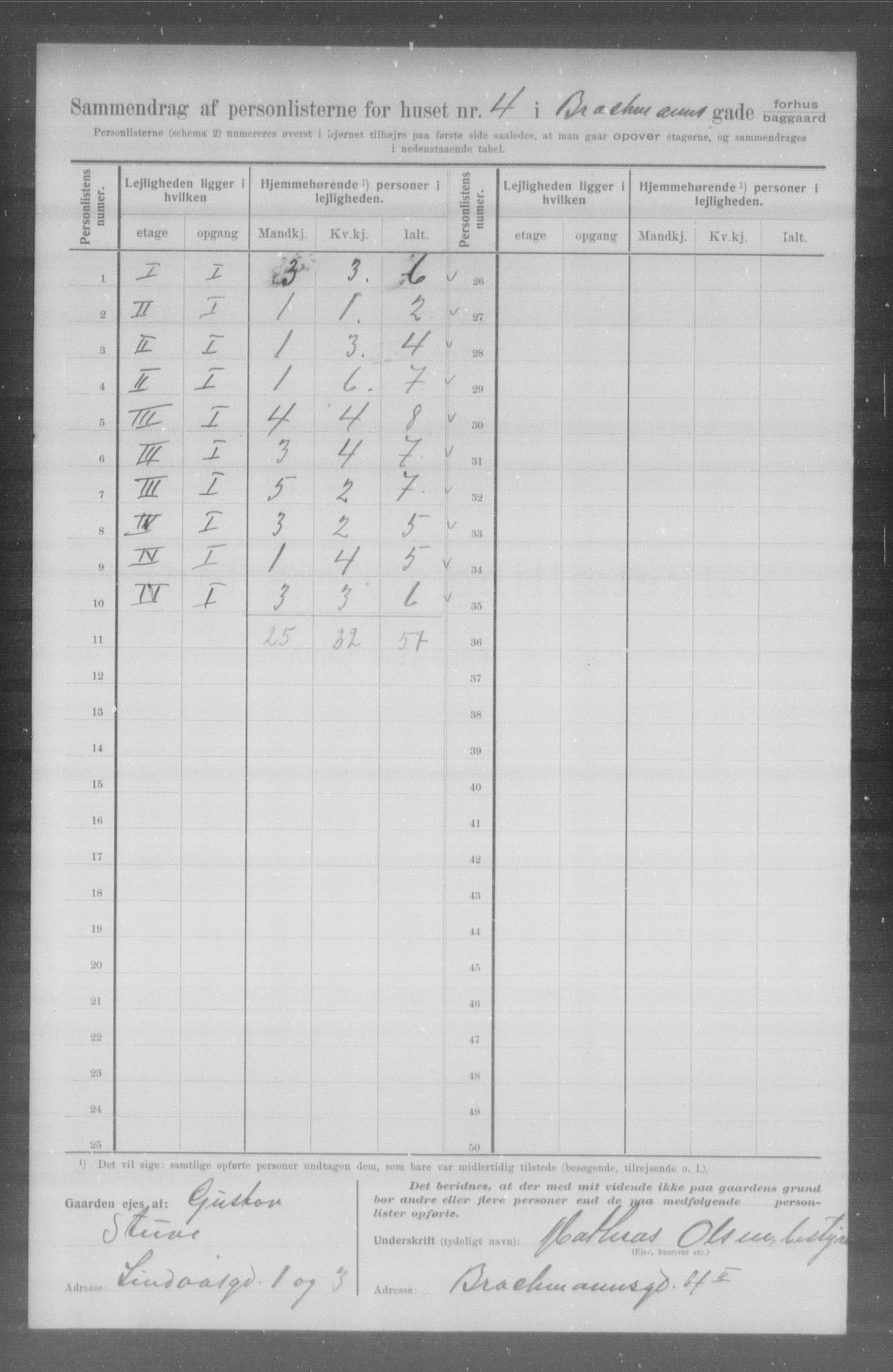 OBA, Municipal Census 1907 for Kristiania, 1907, p. 4974