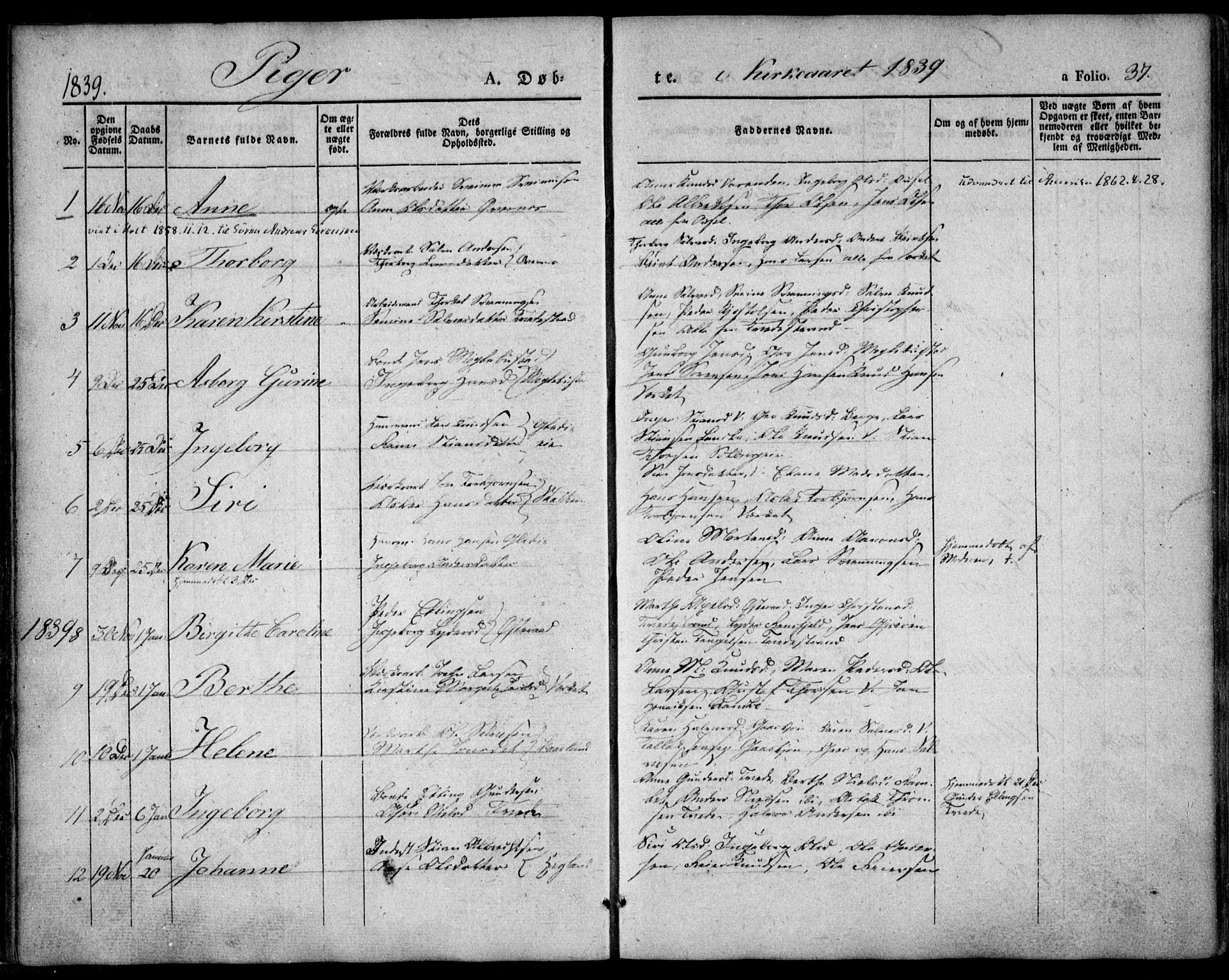 Holt sokneprestkontor, AV/SAK-1111-0021/F/Fa/L0007: Parish register (official) no. A 7, 1836-1848, p. 37