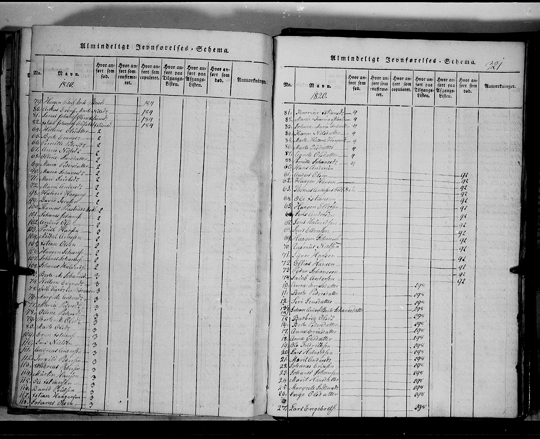 Toten prestekontor, SAH/PREST-102/H/Ha/Hab/L0002: Parish register (copy) no. 2, 1820-1827, p. 321